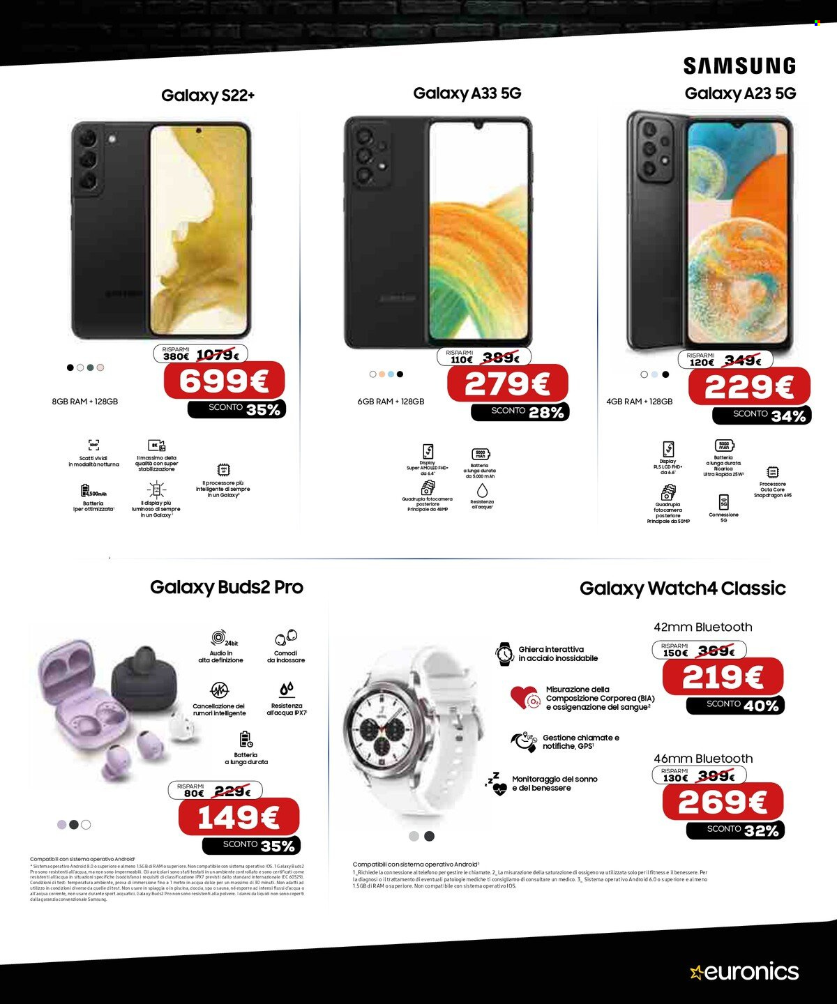 Volantino Euronics - 21/11/2022 - 28/11/2022. Pagina 3