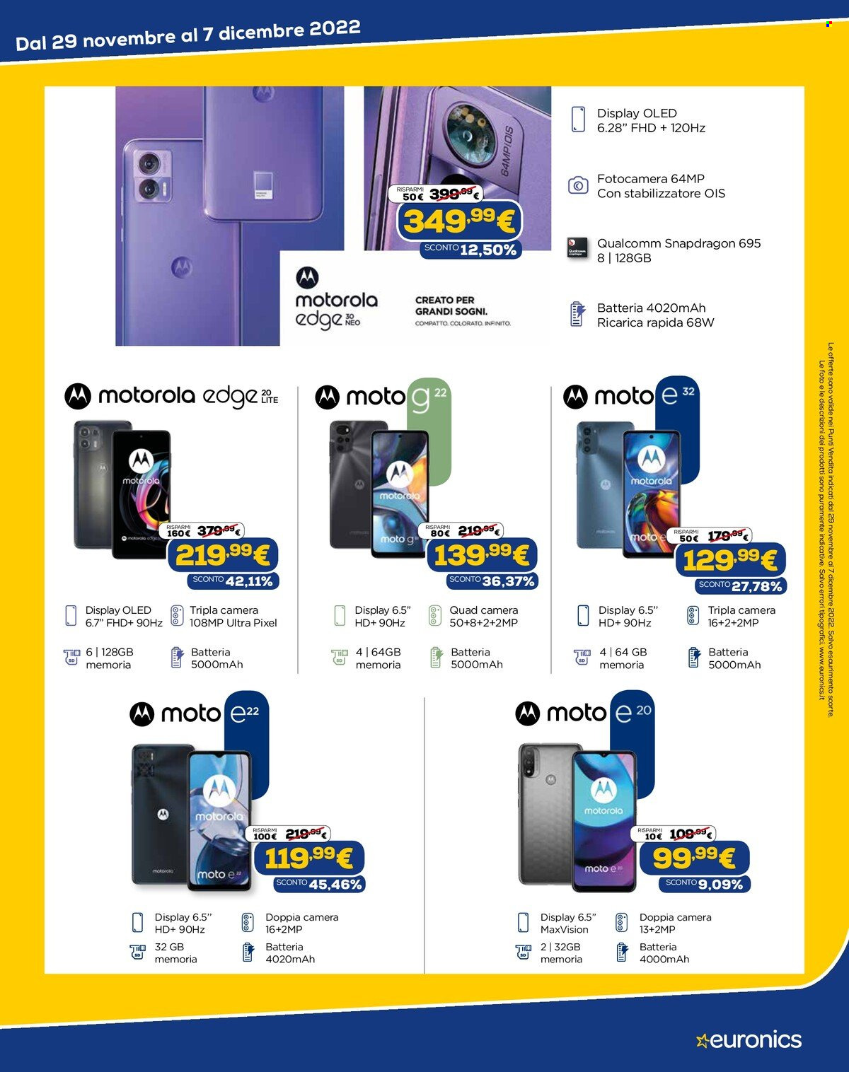 Volantino Euronics - 29/11/2022 - 7/12/2022. Pagina 15