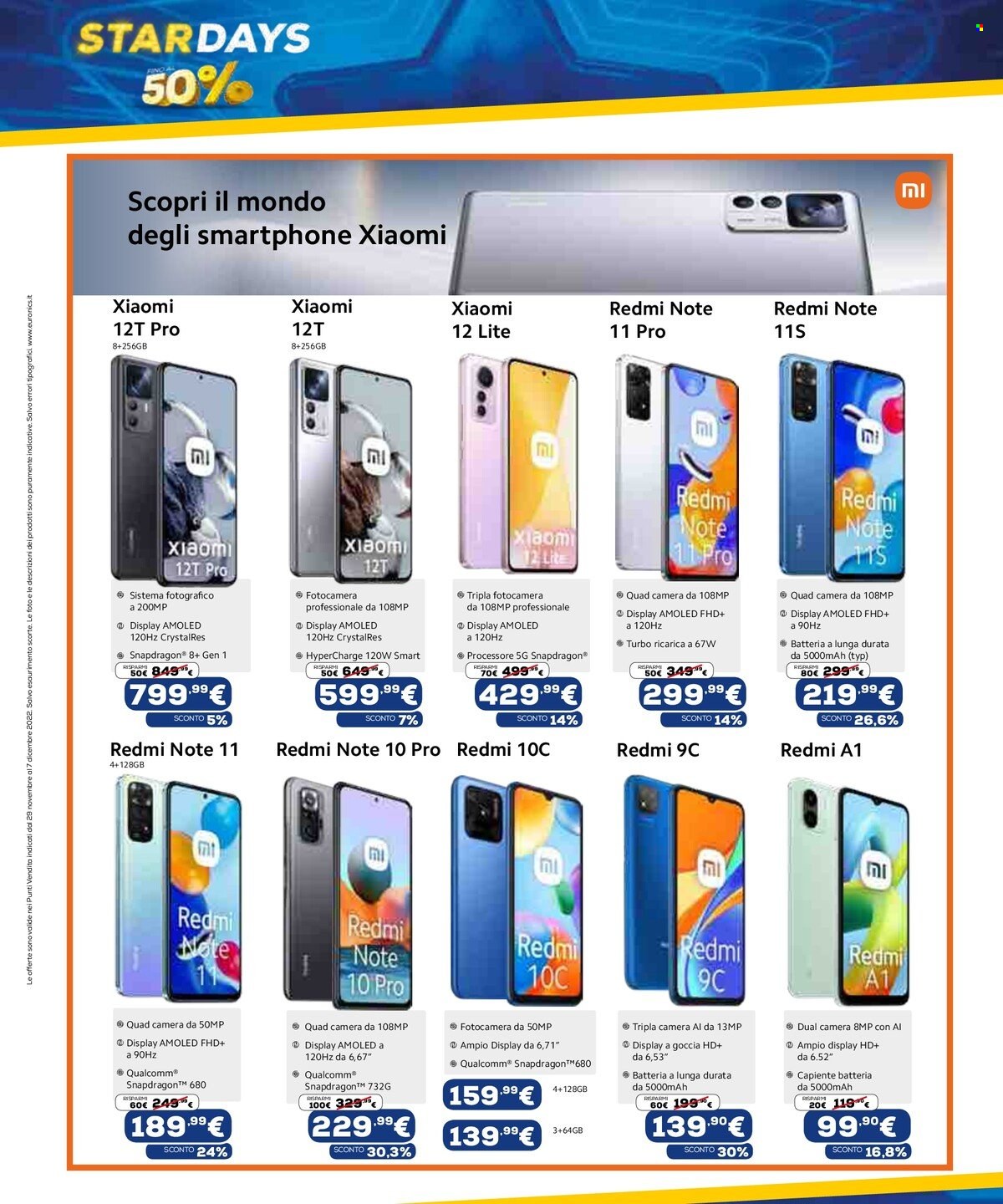 Volantino Euronics - 29/11/2022 - 7/12/2022. Pagina 2