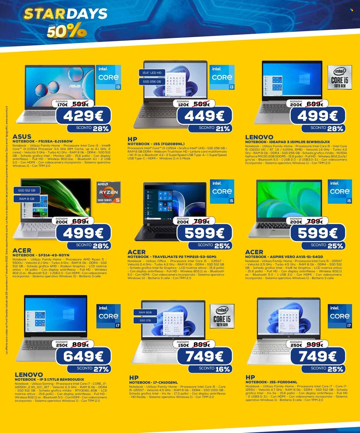 Volantino Euronics - 29/11/2022 - 7/12/2022. Pagina 10
