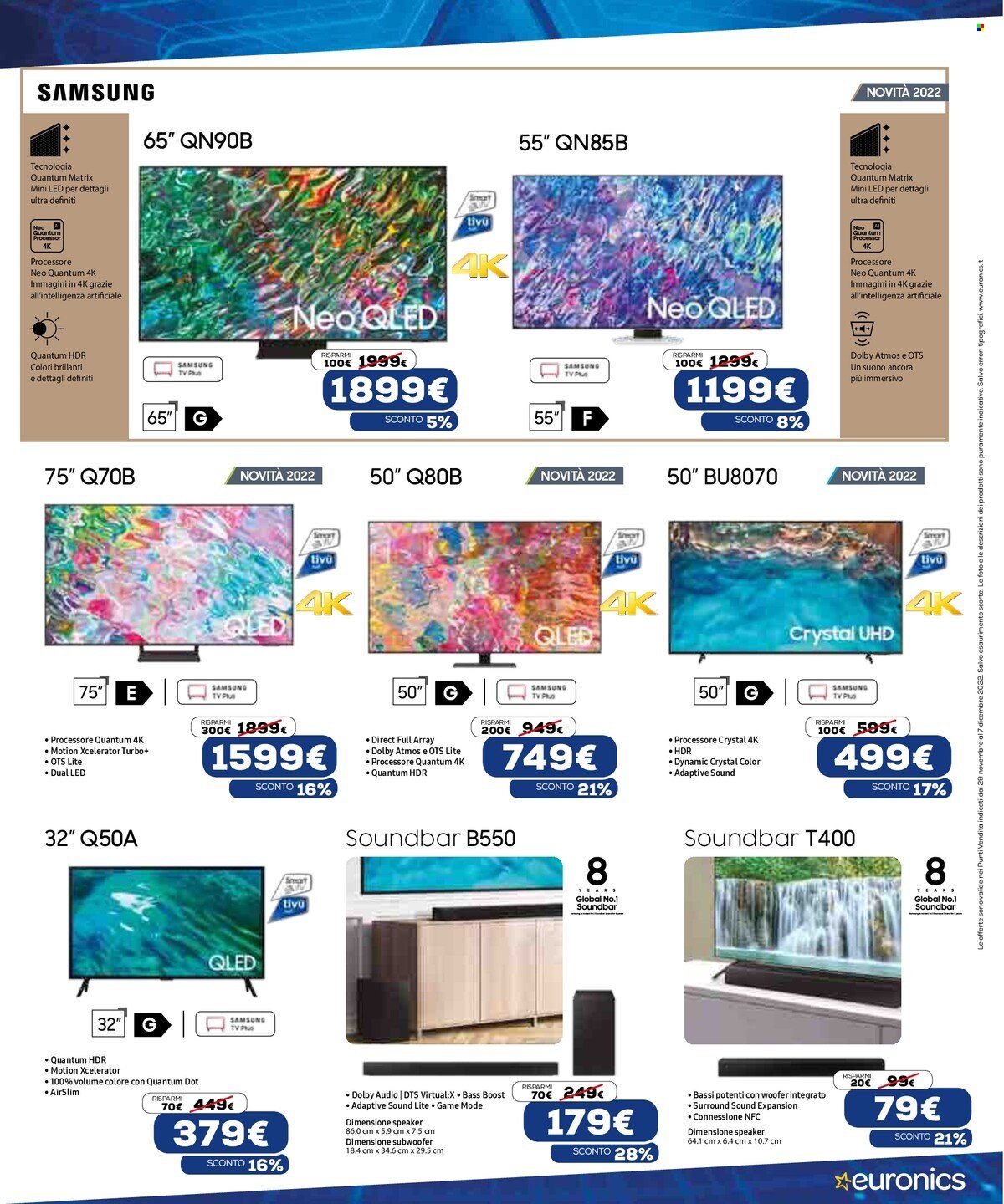 Volantino Euronics - 29/11/2022 - 7/12/2022. Pagina 15