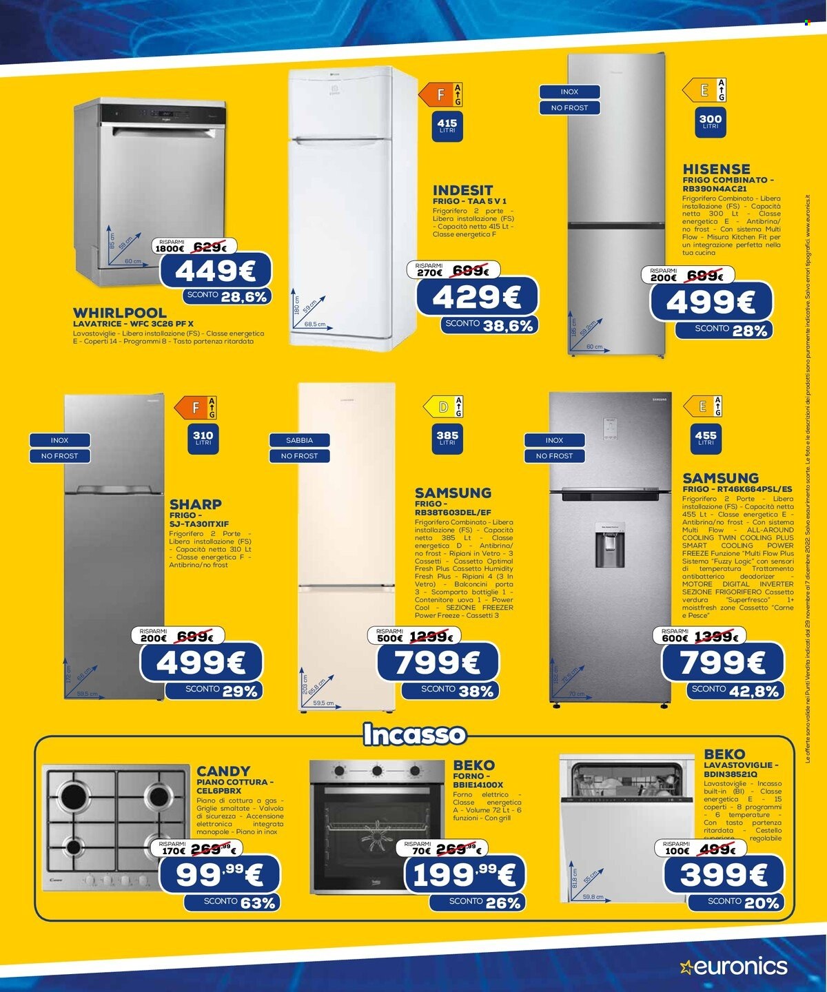 Volantino Euronics - 29/11/2022 - 7/12/2022. Pagina 21