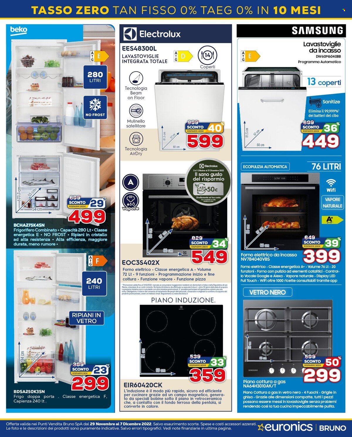 Volantino Euronics - 29/11/2022 - 7/12/2022. Pagina 21