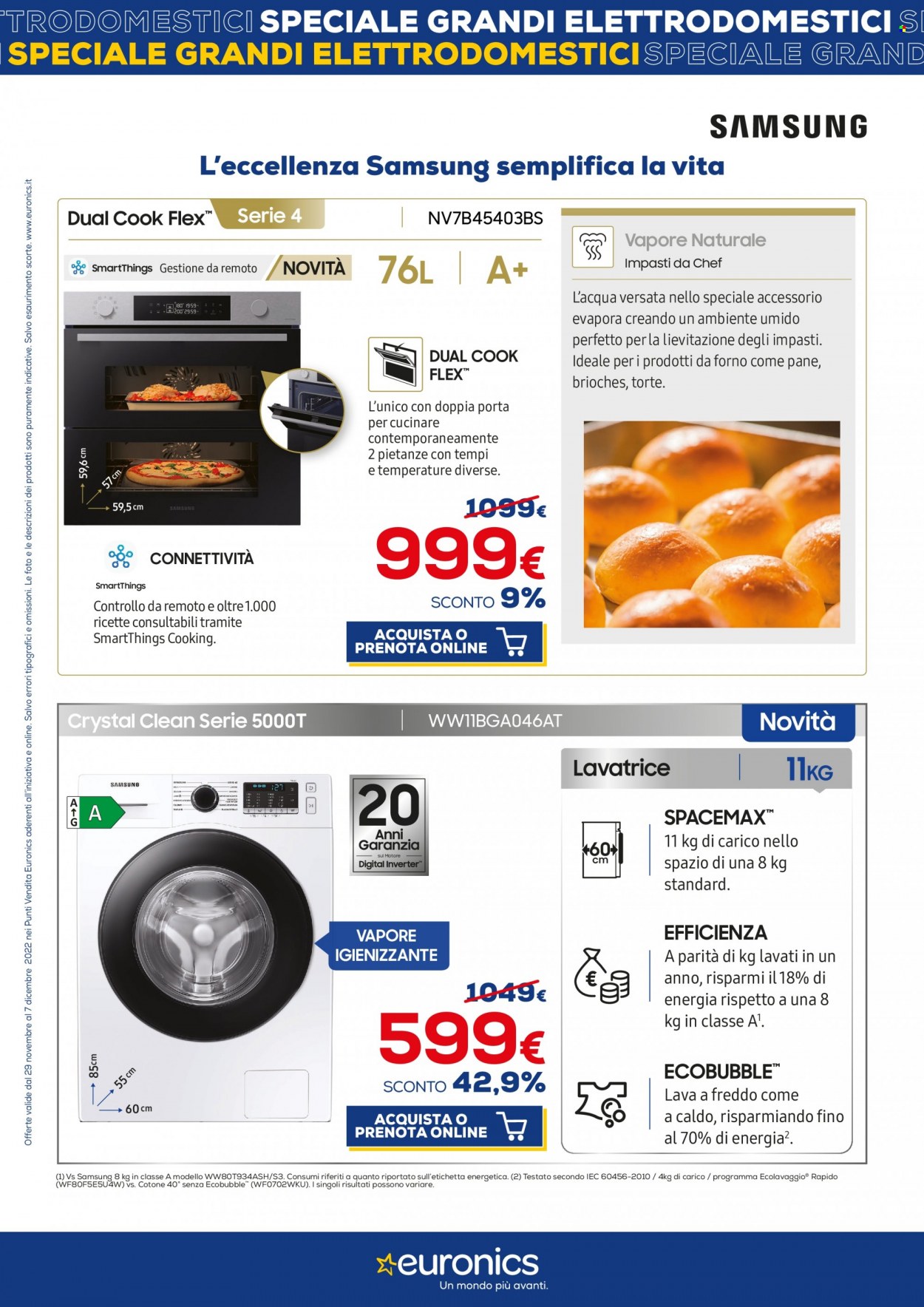 Volantino Euronics - 29/11/2022 - 7/12/2022. Pagina 13