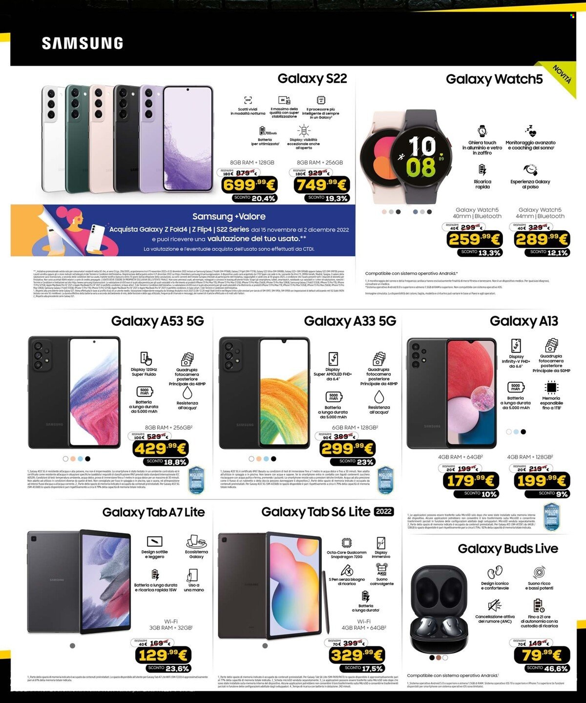 Volantino Euronics - 29/11/2022 - 7/12/2022. Pagina 9