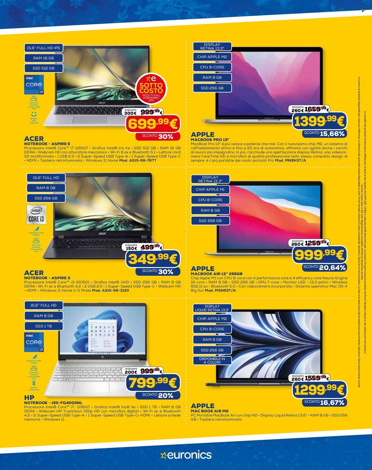 Volantino Euronics - 8/12/2022 - 24/12/2022. Pagina 14