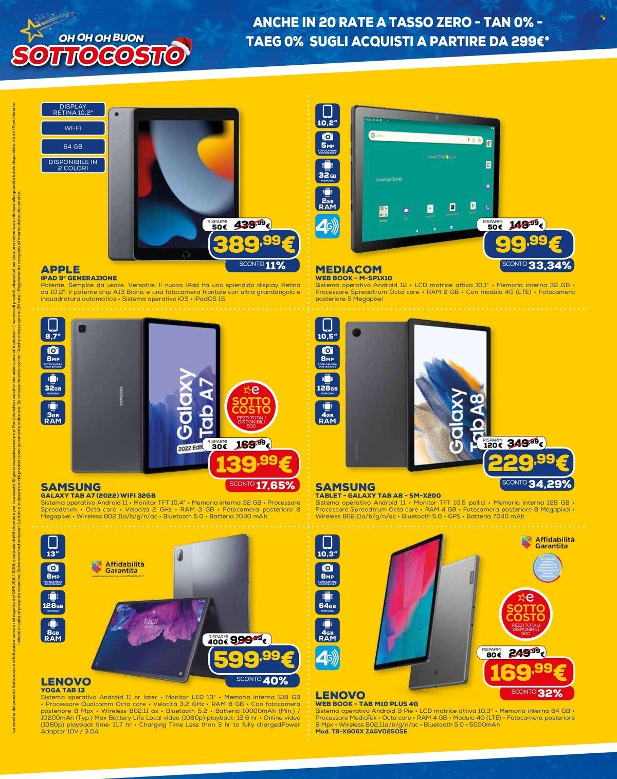 Volantino Euronics - 8/12/2022 - 24/12/2022. Pagina 15