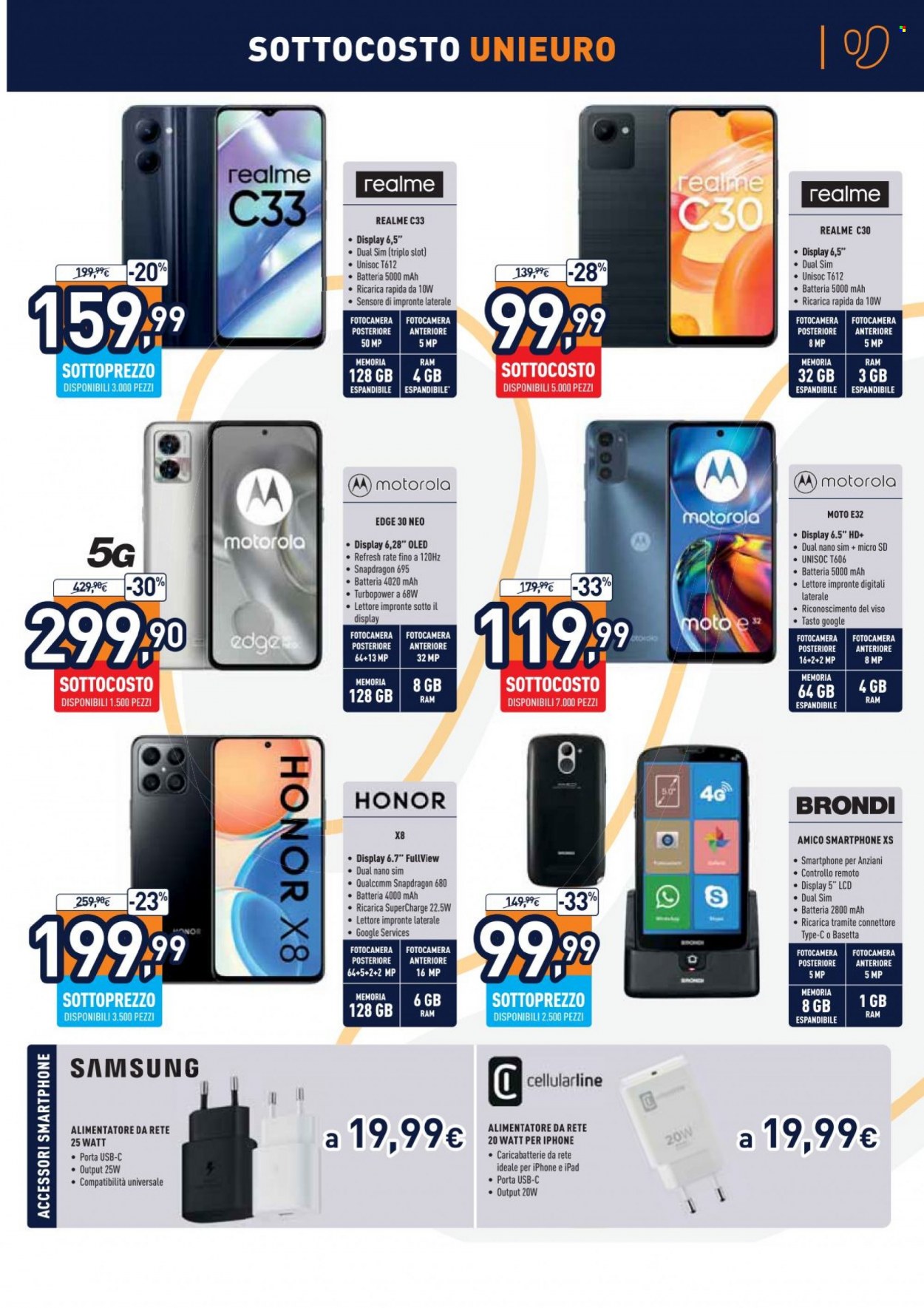 Volantino Unieuro - 8/12/2022 - 17/12/2022. Pagina 9