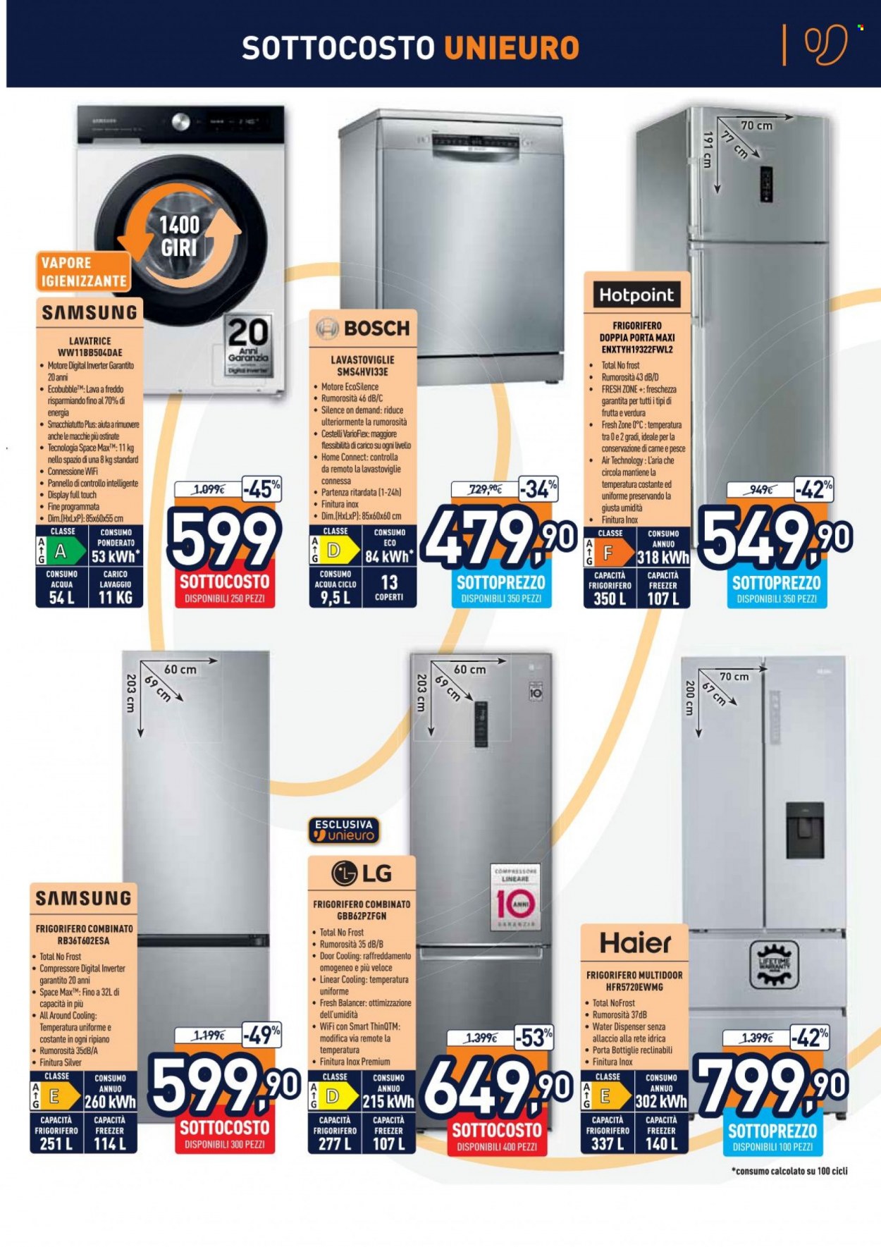 Volantino Unieuro - 8/12/2022 - 17/12/2022. Pagina 21