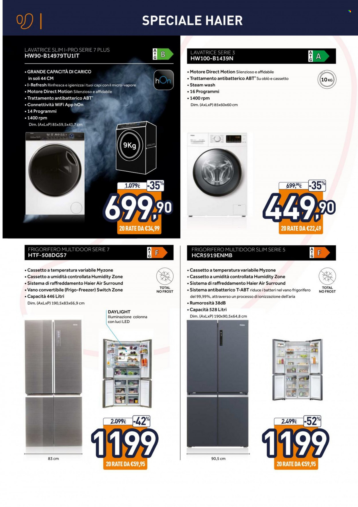 Volantino Unieuro - 10/12/2022 - 24/12/2022. Pagina 2