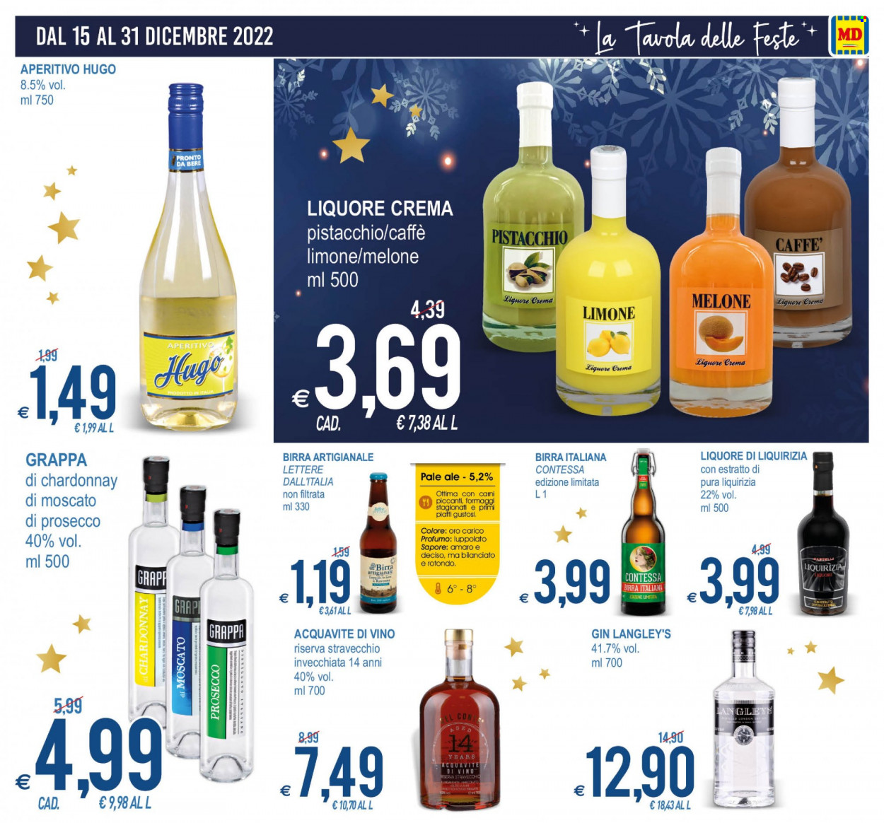 Volantino MD Discount - 15/12/2022 - 31/12/2022. Pagina 17