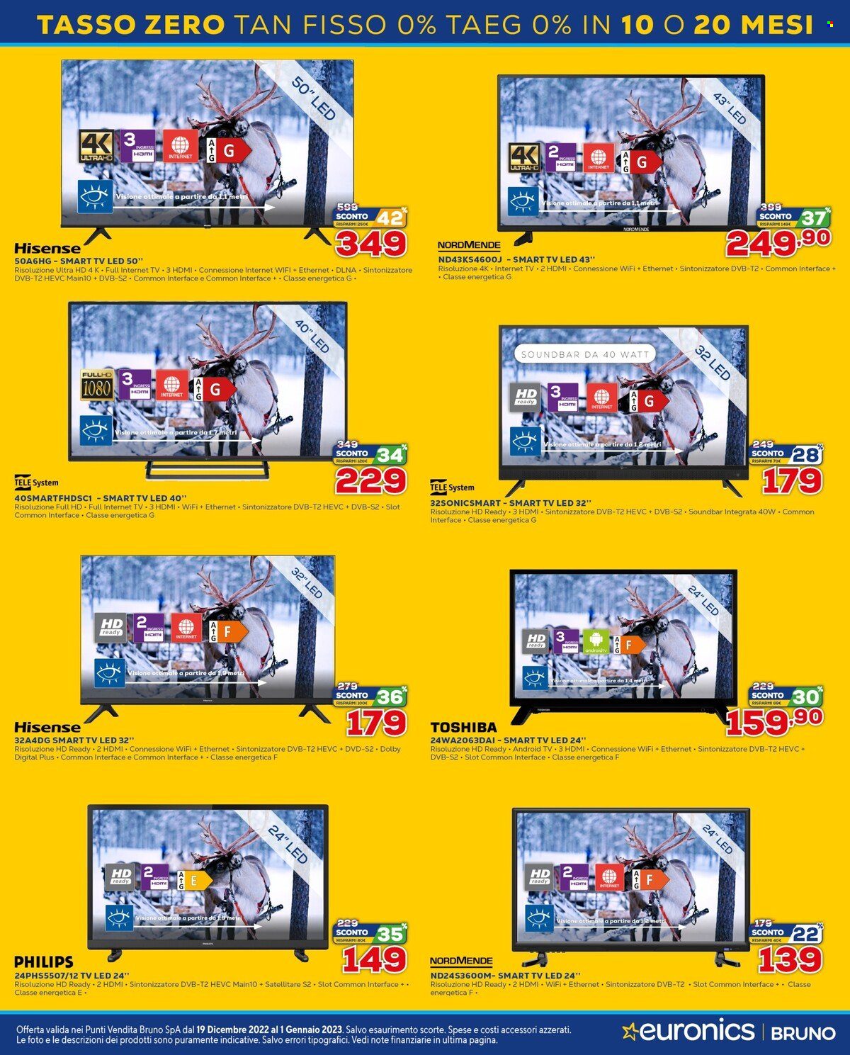 Volantino Euronics - 19/12/2022 - 1/1/2023. Pagina 16