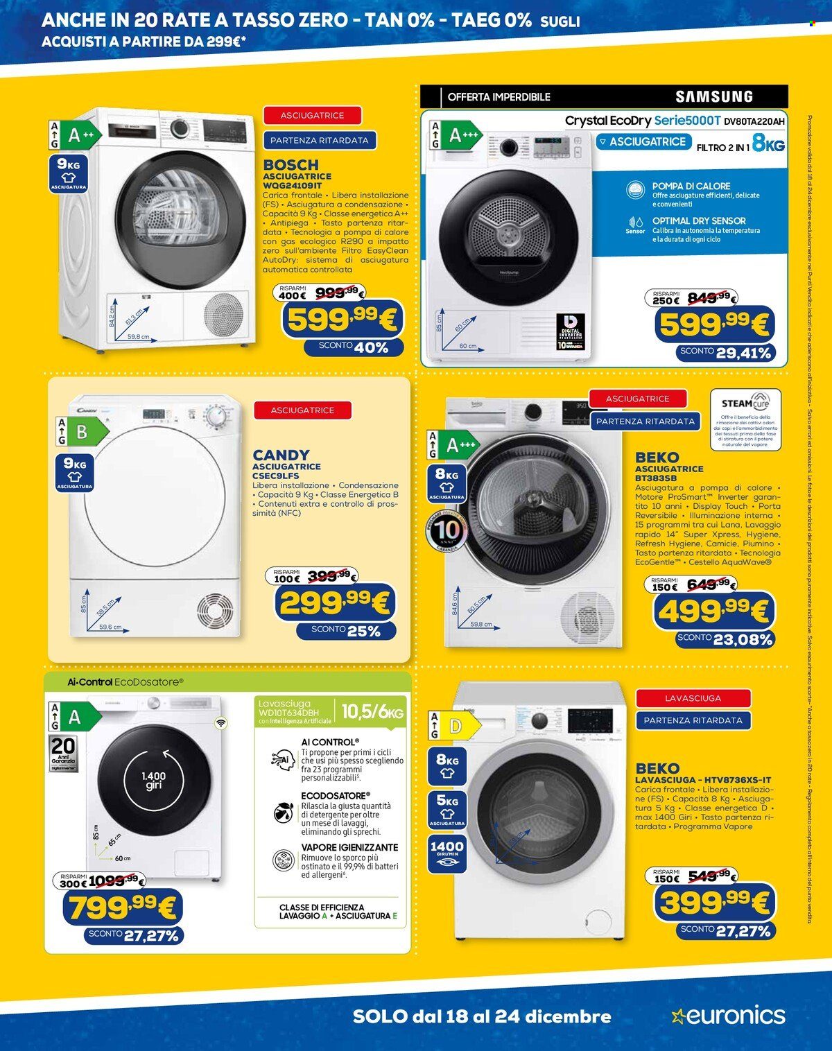 Volantino Euronics - 18/12/2022 - 24/12/2022. Pagina 25
