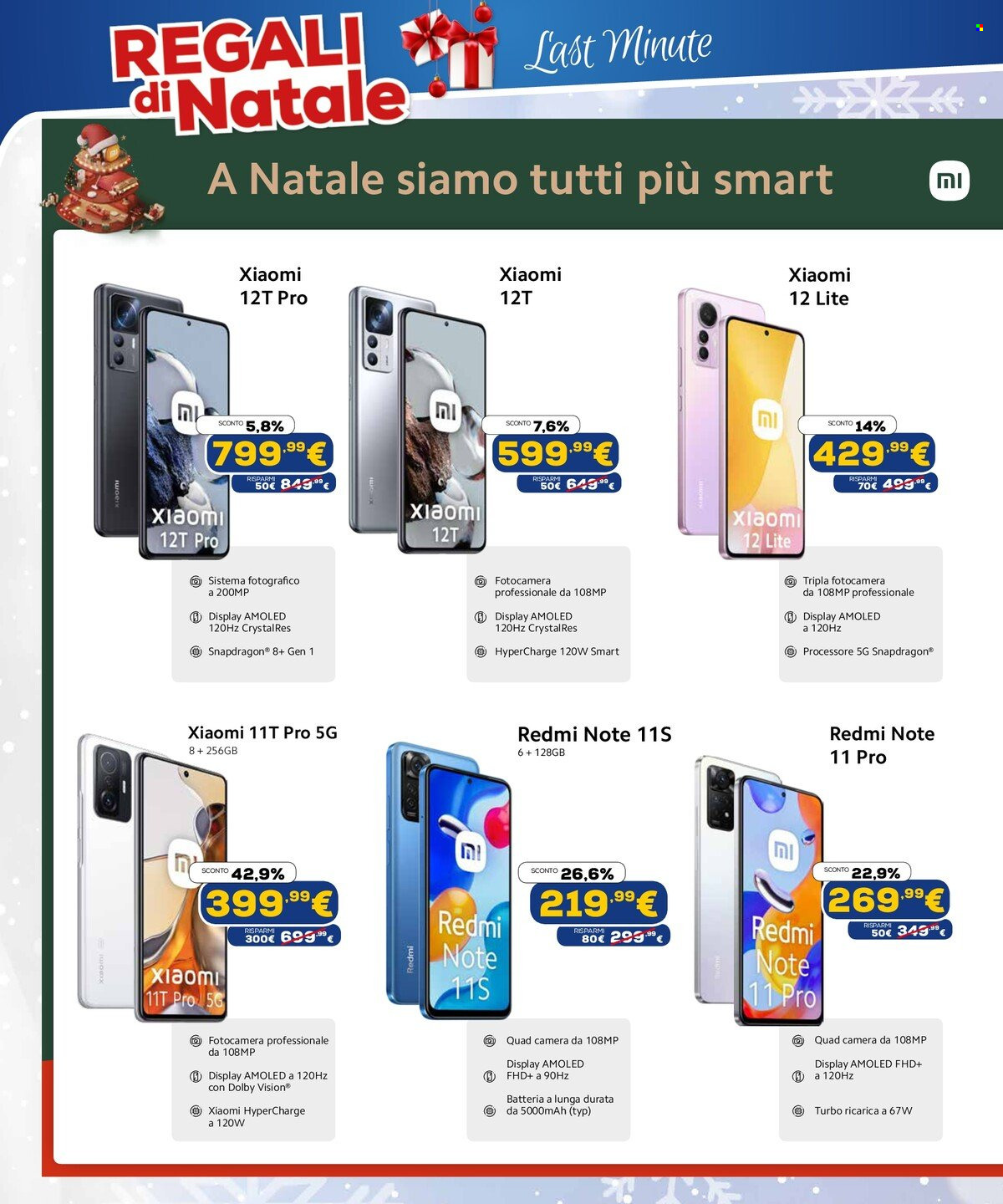 Volantino Euronics - 19/12/2022 - 4/1/2023. Pagina 2