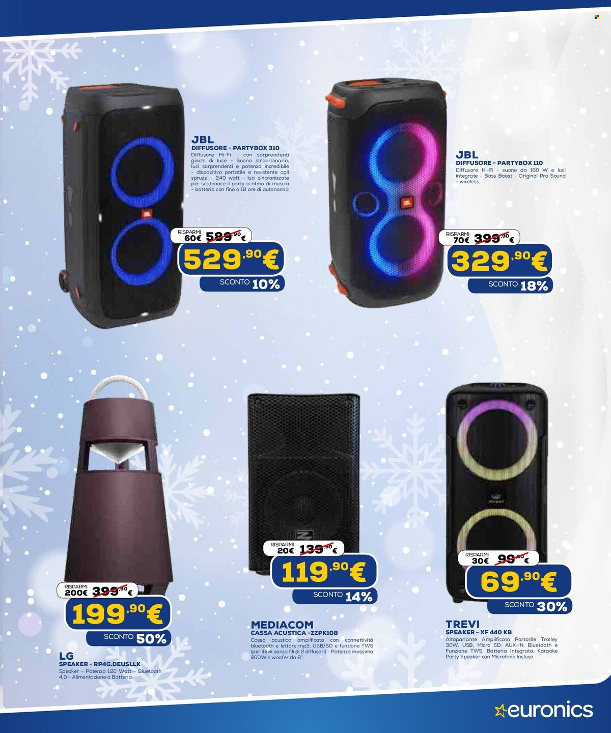 Volantino Euronics - 19/12/2022 - 4/1/2023. Pagina 19
