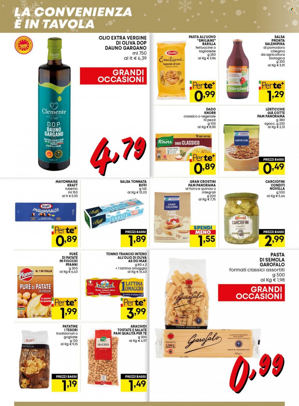 Volantino Pam Panorama - 19/12/2022 - 31/12/2022. Pagina 8