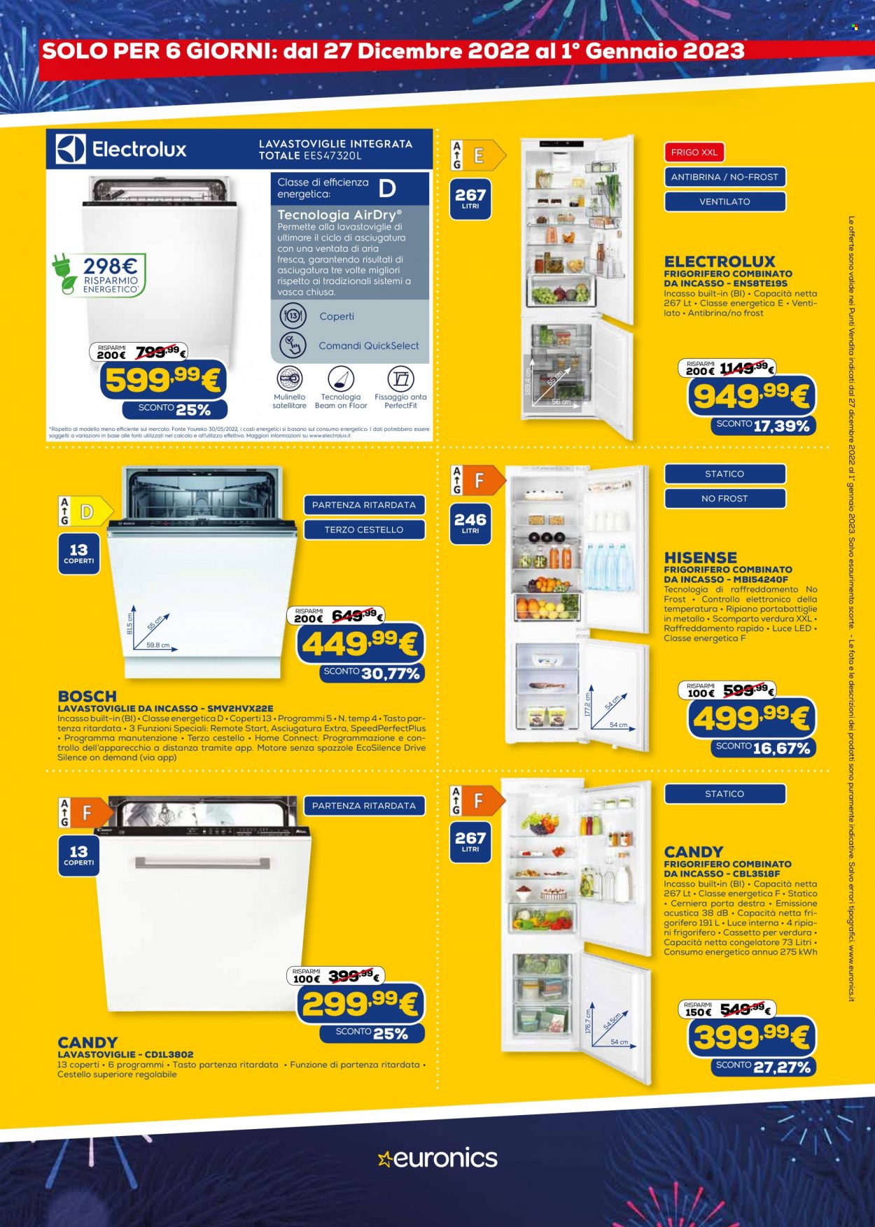 Volantino Euronics - 27/12/2022 - 1/1/2023. Pagina 21