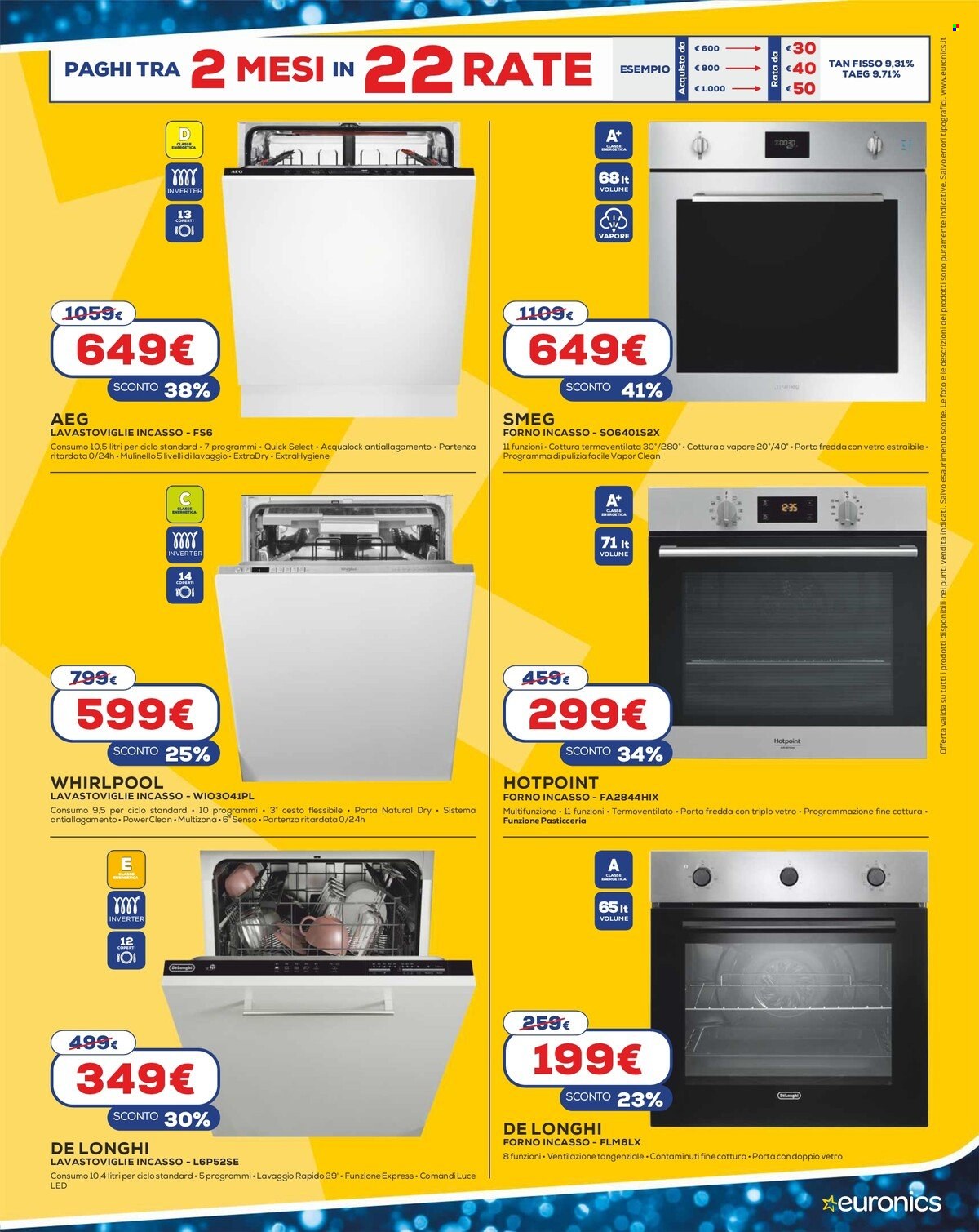 Volantino Euronics - 20/12/2022 - 1/1/2023. Pagina 14