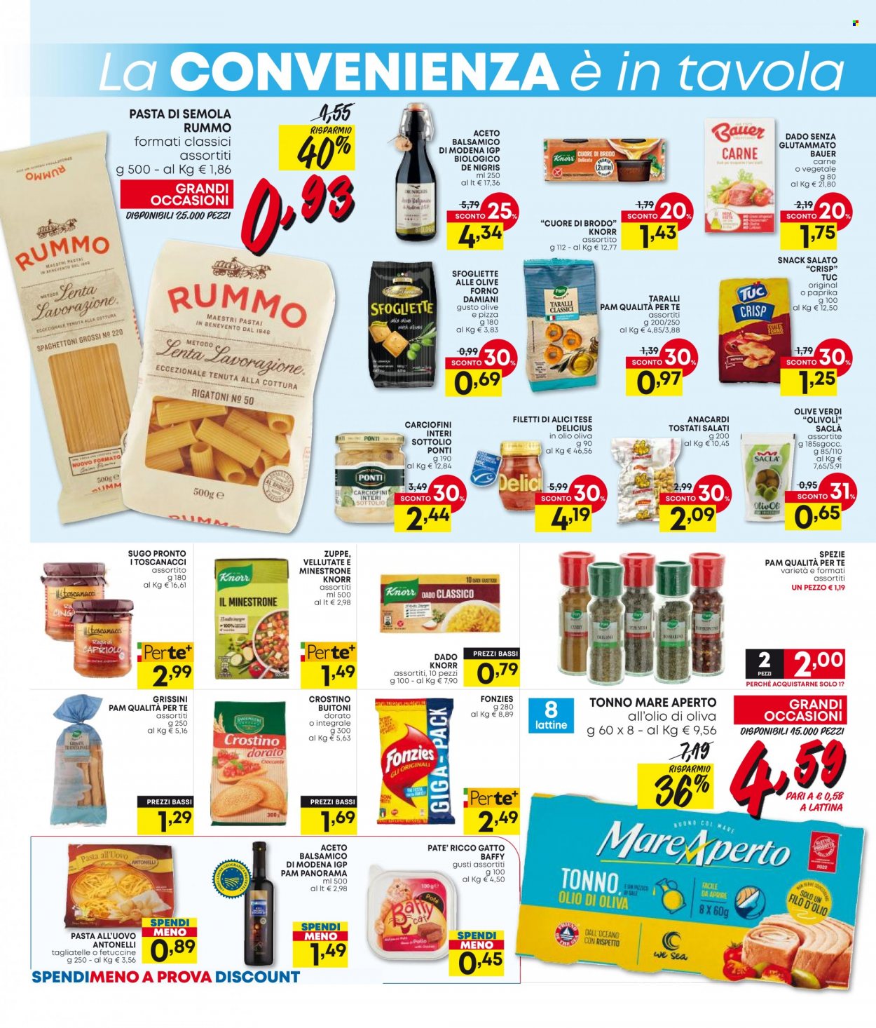 Volantino Panorama - 6/1/2023 - 19/1/2023. Pagina 5