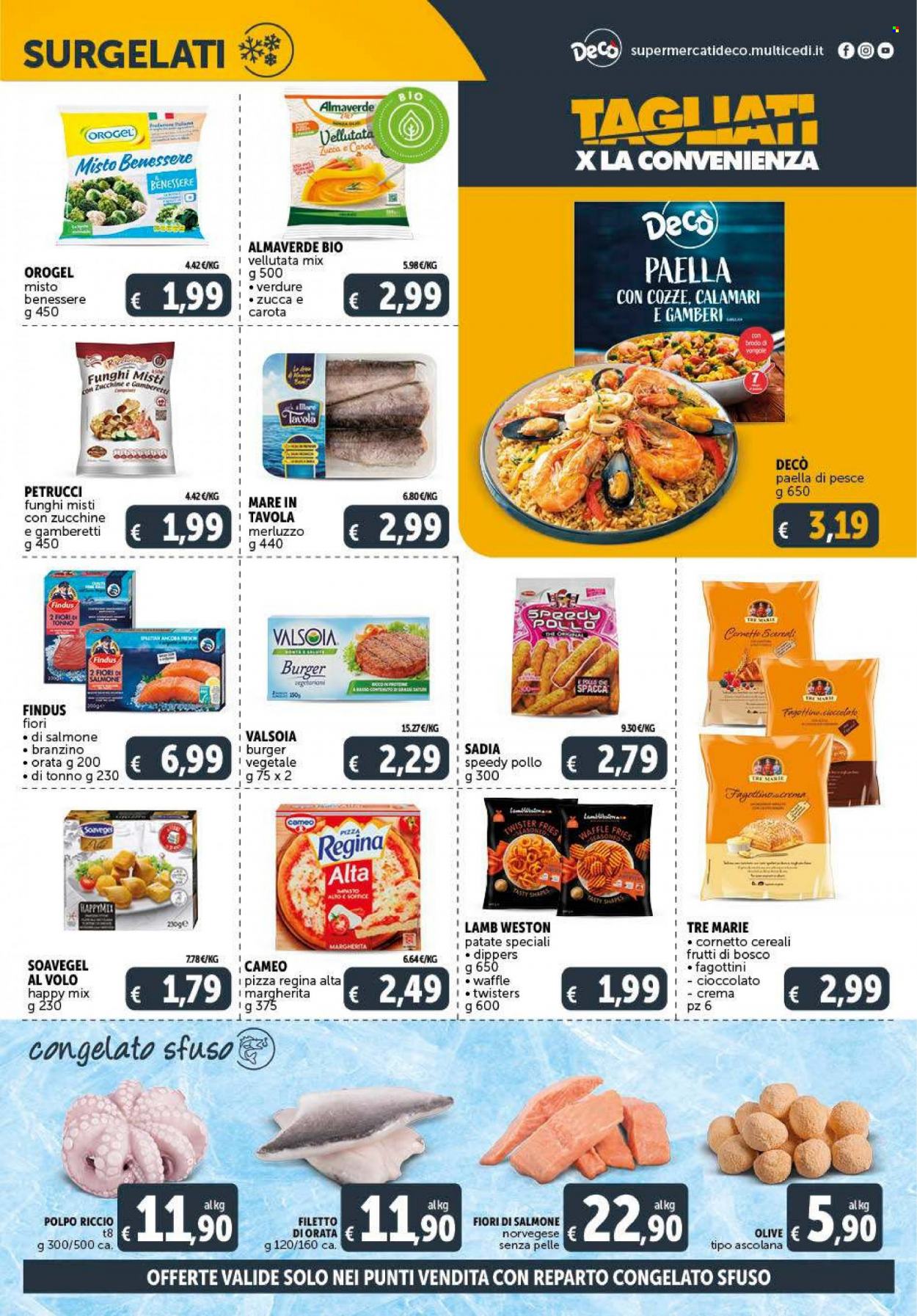 Volantino Deco - 7/1/2023 - 15/1/2023. Pagina 15