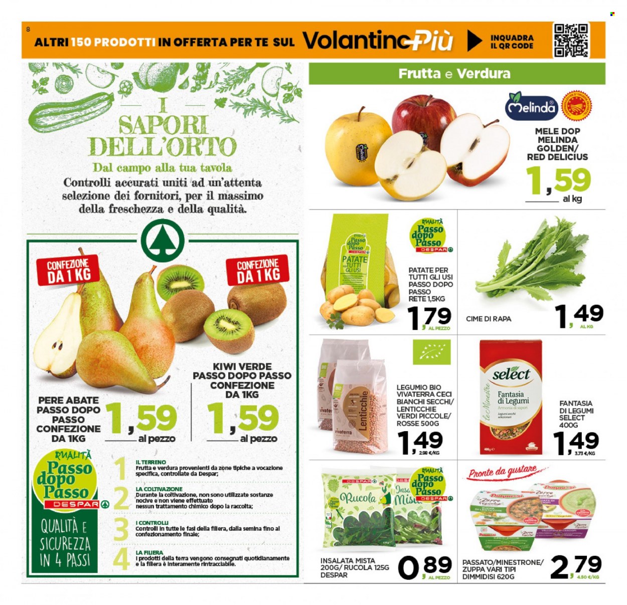 Volantino Interspar - 12/1/2023 - 22/1/2023. Pagina 8