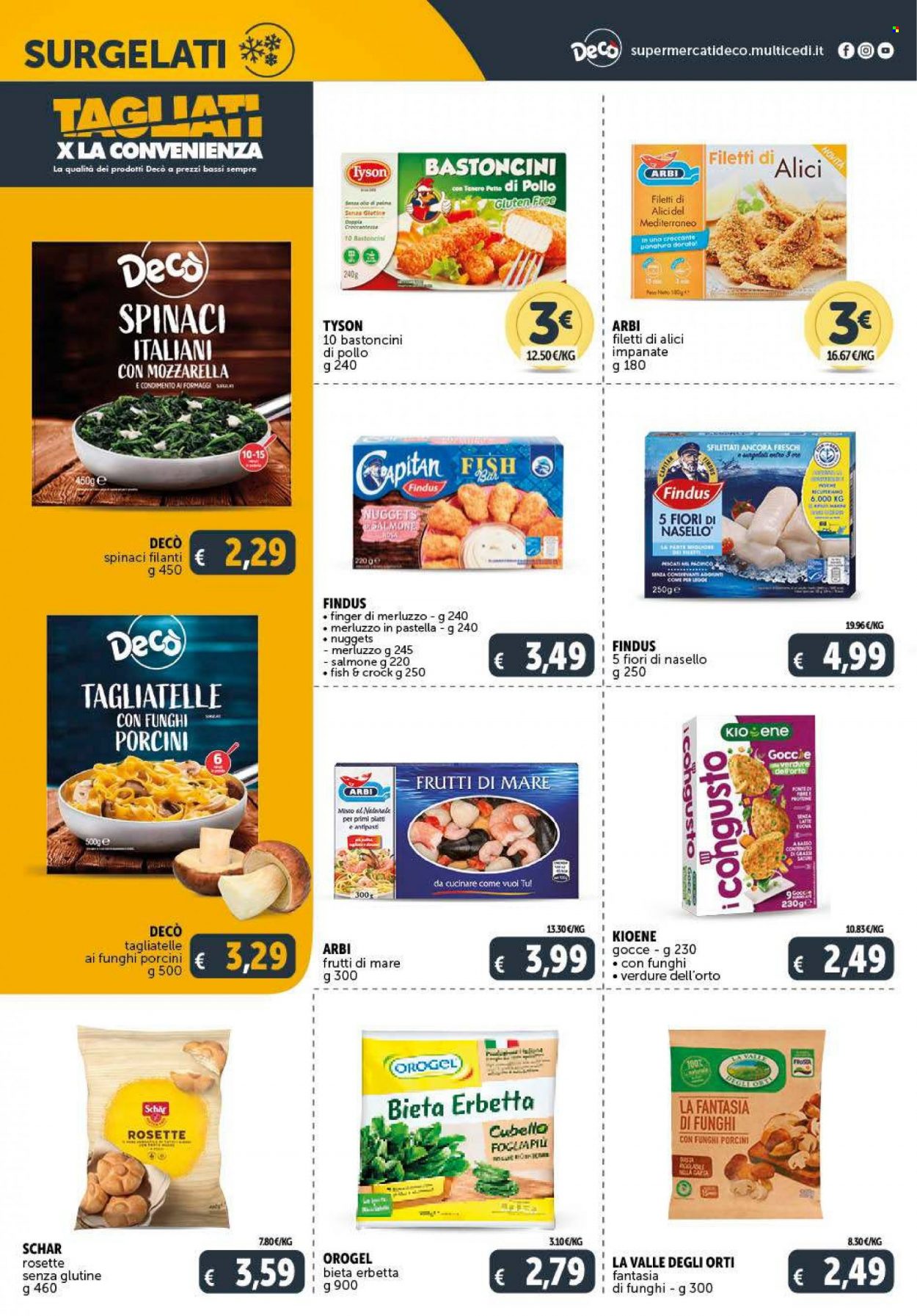 Volantino Deco - 17/1/2023 - 26/1/2023. Pagina 16