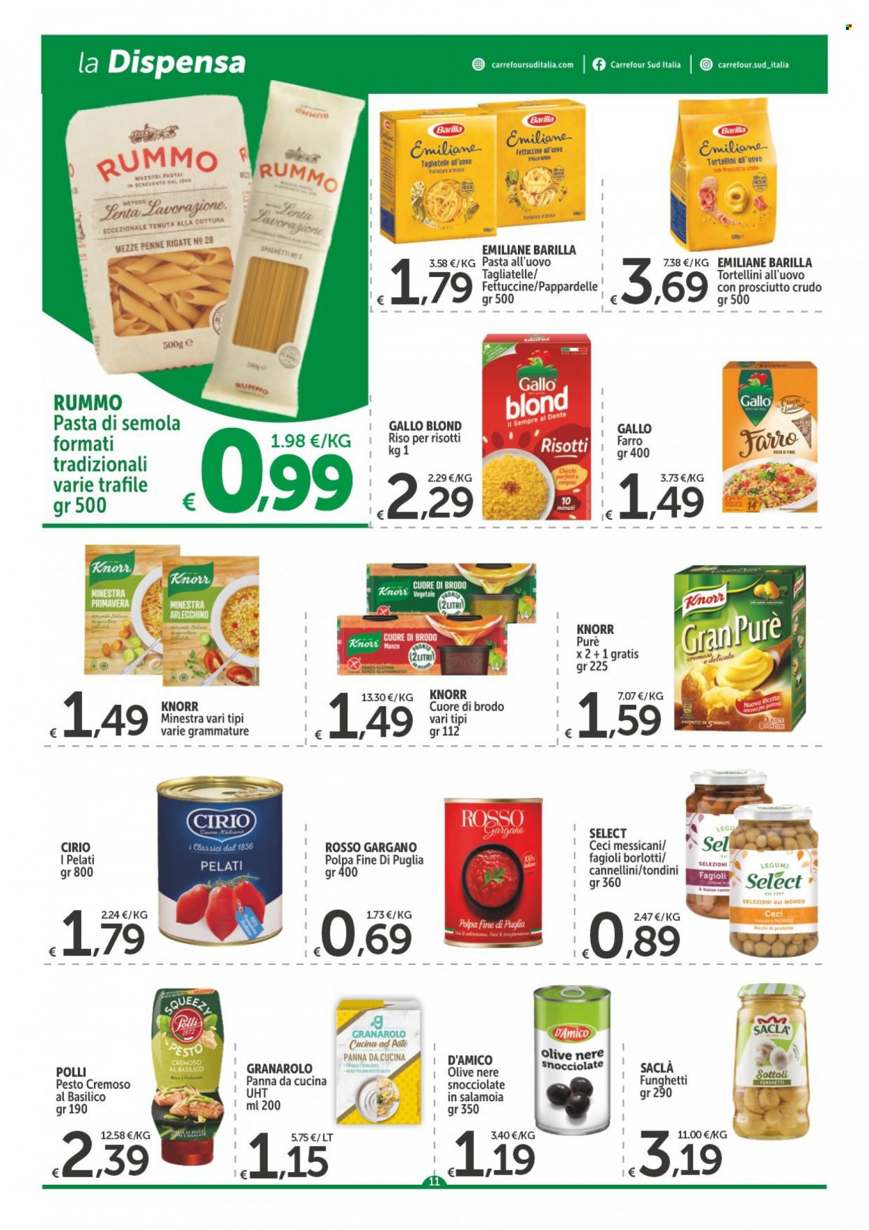 Volantino Carrefour - 19/1/2023 - 28/1/2023. Pagina 11