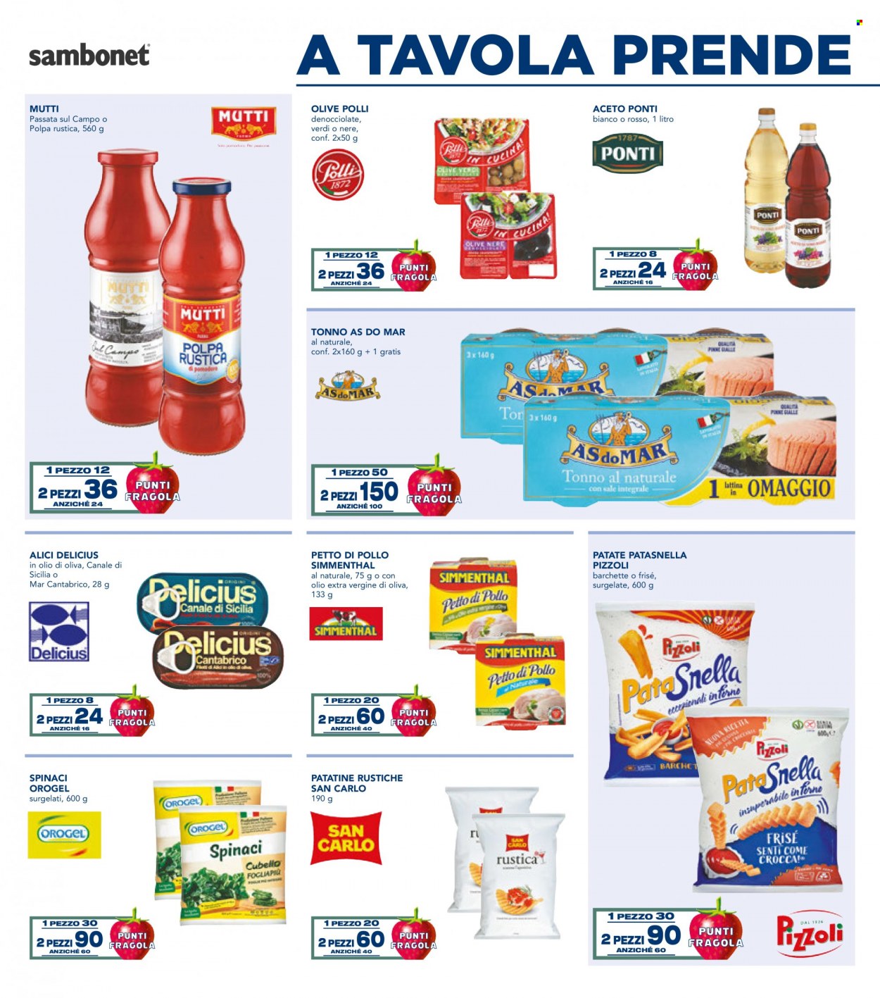Volantino Esselunga - 19/1/2023 - 1/2/2023. Pagina 21