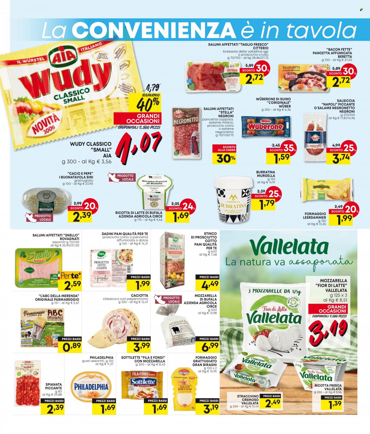 Volantino Panorama - 20/1/2023 - 2/2/2023. Pagina 7