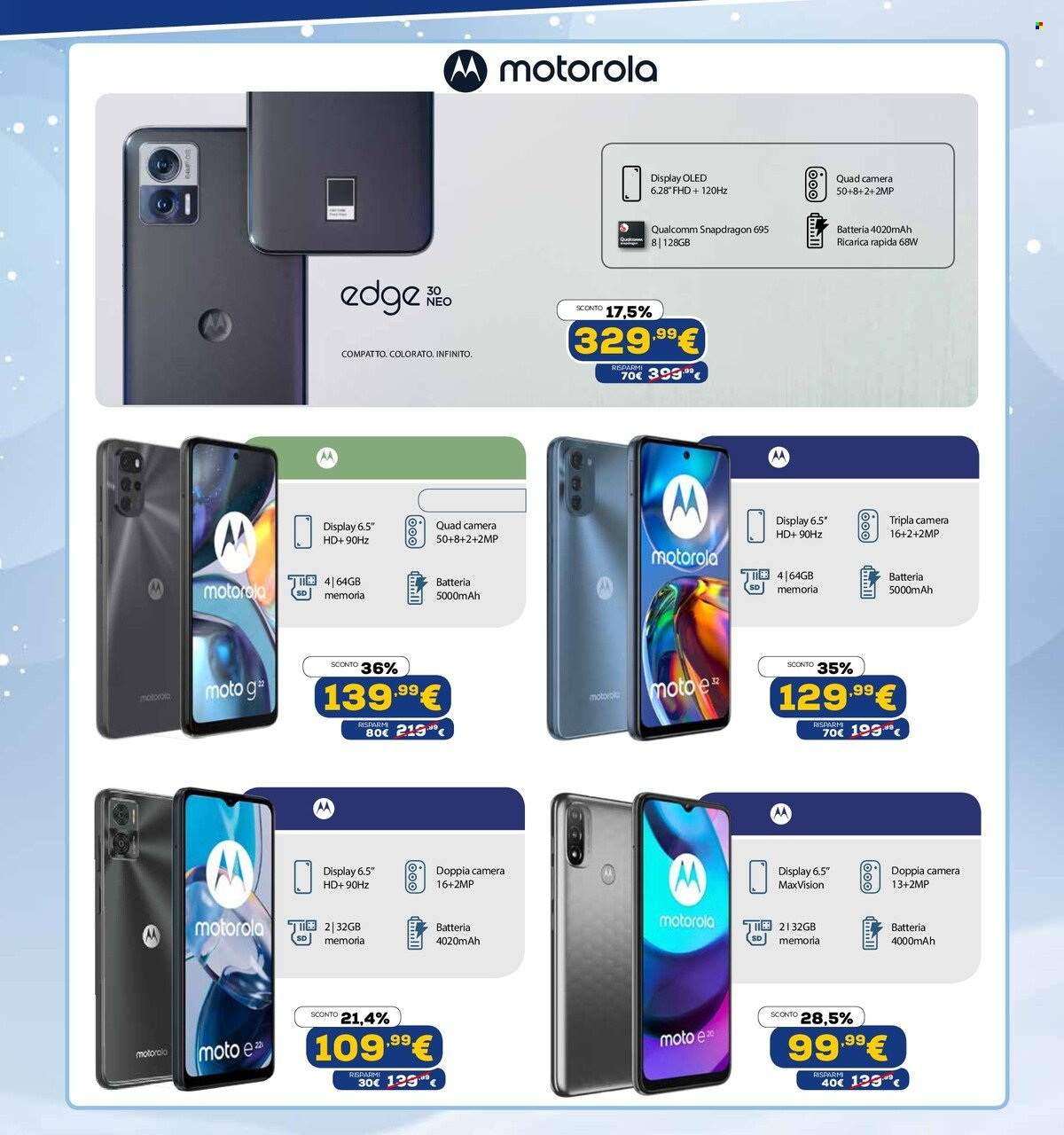 Volantino Euronics - 26/1/2023 - 8/2/2023. Pagina 5