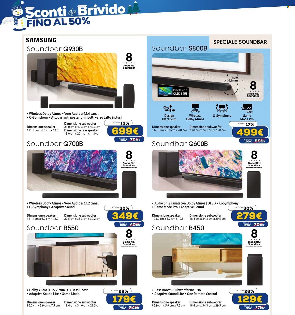 Volantino Euronics - 26/1/2023 - 8/2/2023. Pagina 10