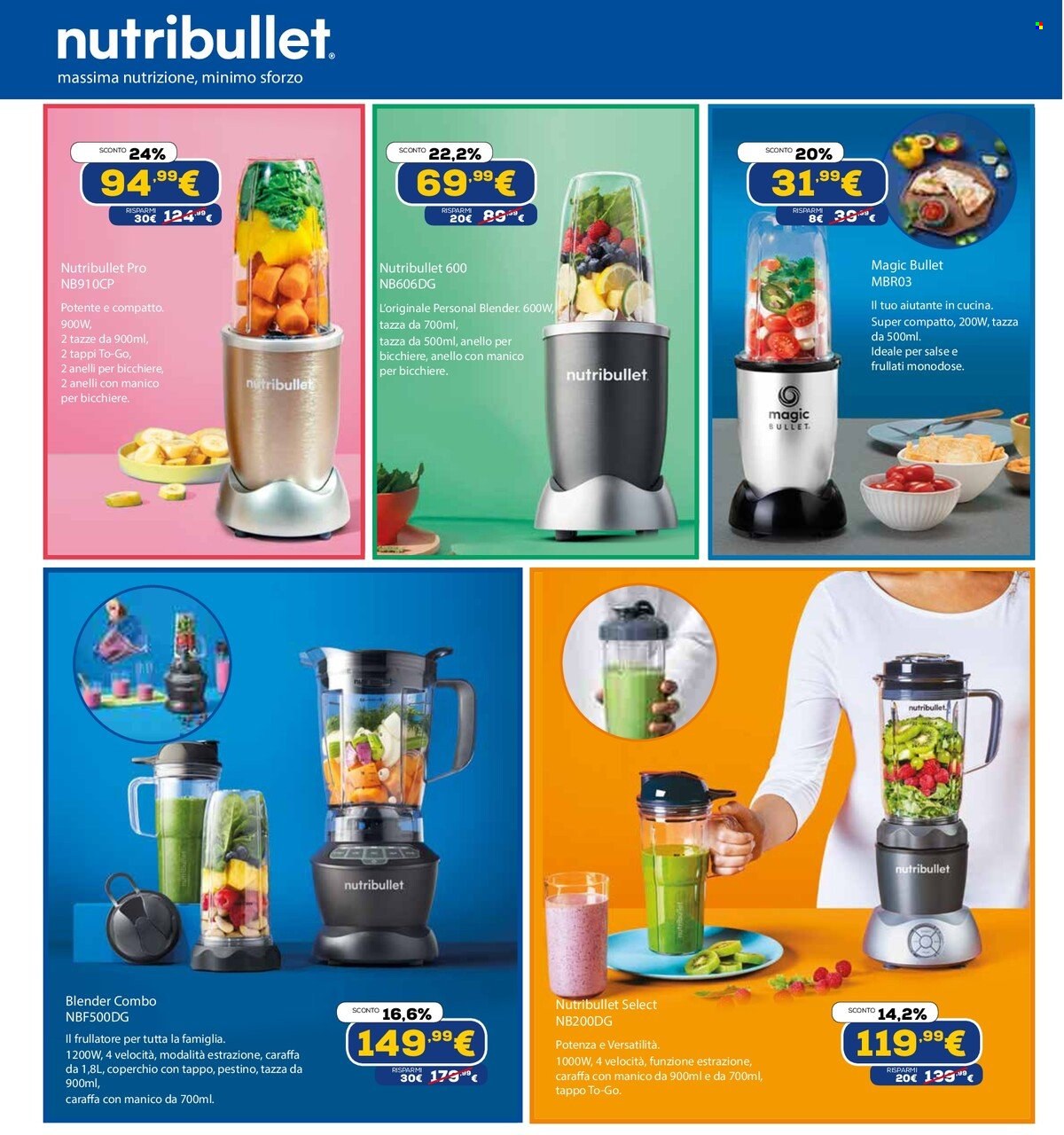 Volantino Euronics - 26/1/2023 - 8/2/2023. Pagina 25