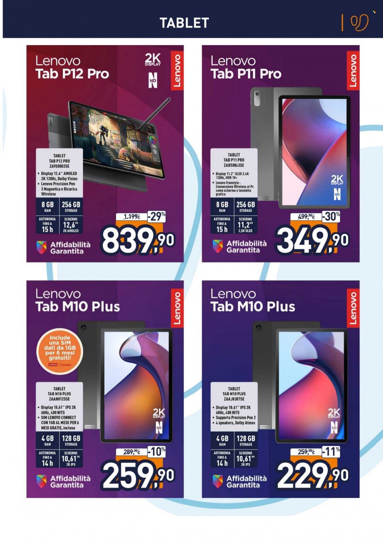 Volantino Unieuro - 26/1/2023 - 2/2/2023. Pagina 5