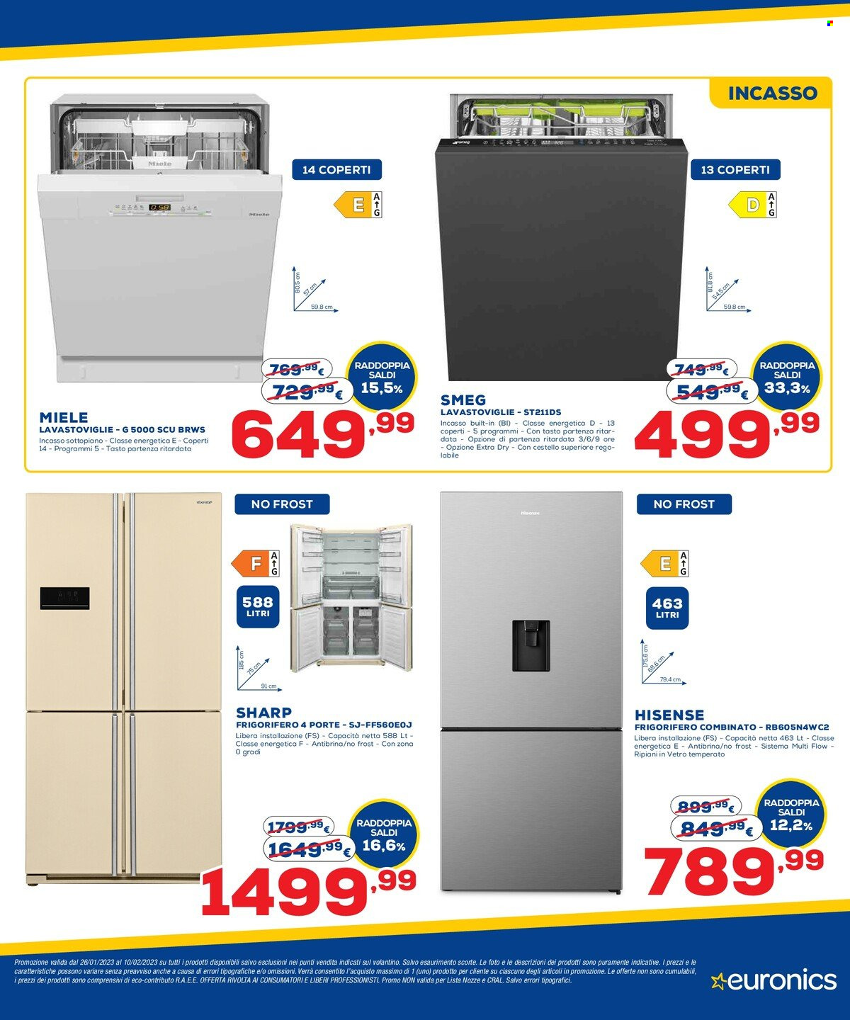 Volantino Euronics - 26/1/2023 - 10/2/2023. Pagina 17
