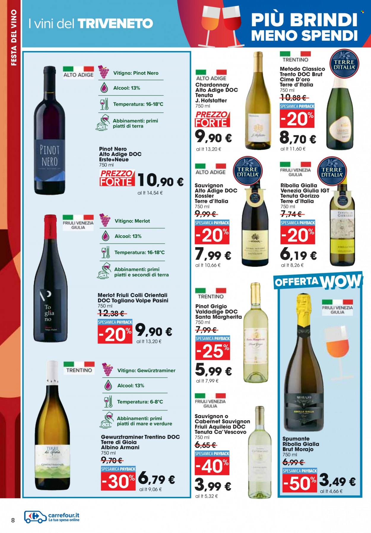 Volantino Carrefour - 20/2/2023 - 19/3/2023. Pagina 8