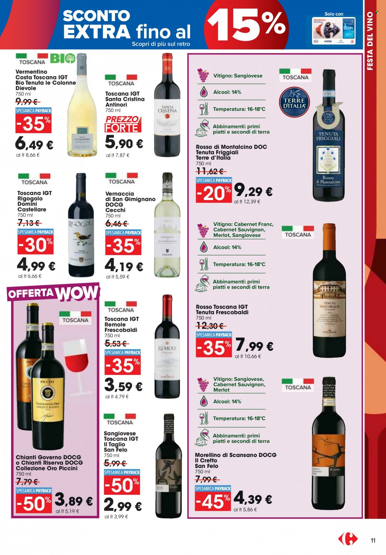 Volantino Carrefour - 20/2/2023 - 19/3/2023. Pagina 11