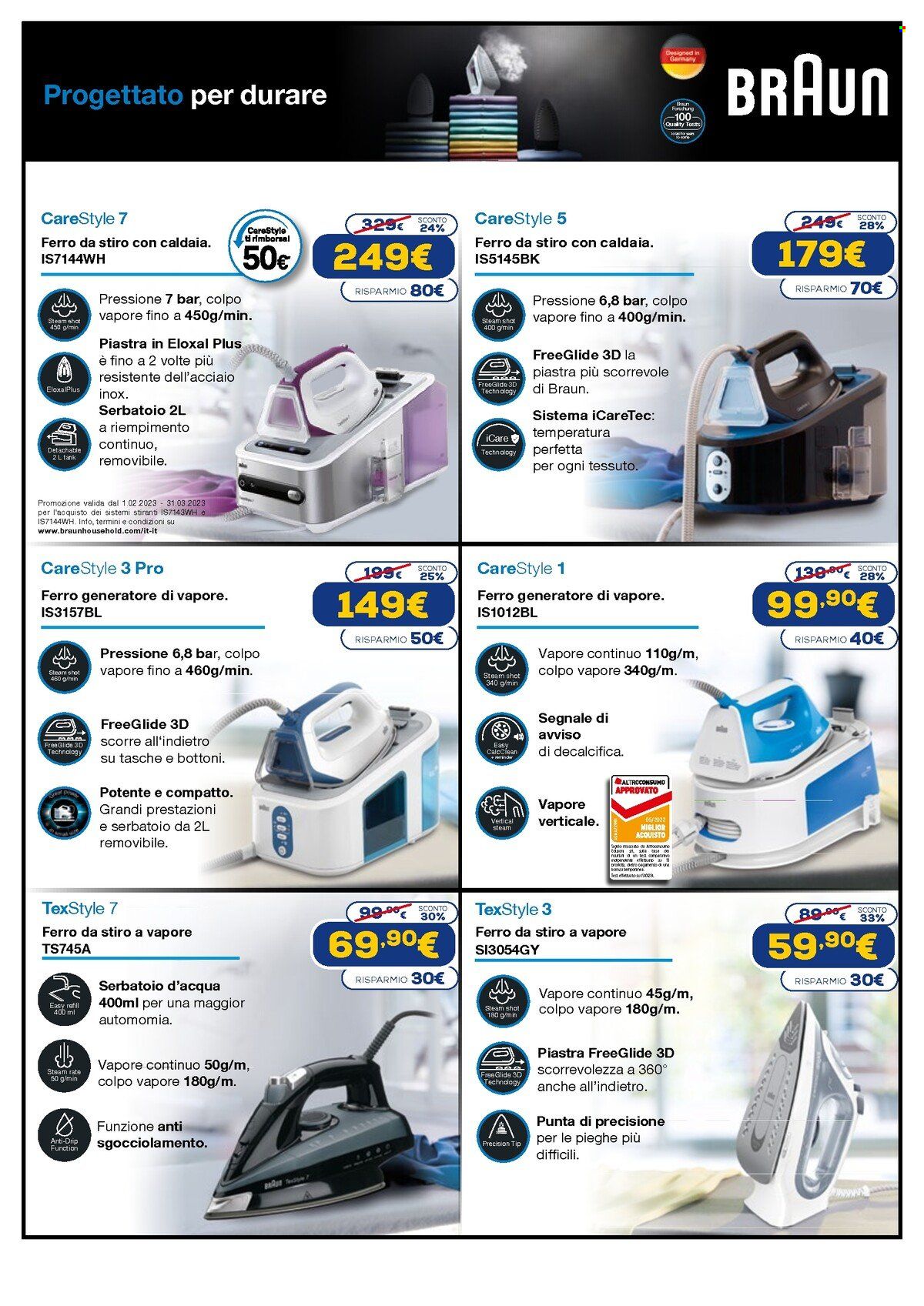 Volantino Euronics - 20/2/2023 - 12/3/2023. Pagina 2