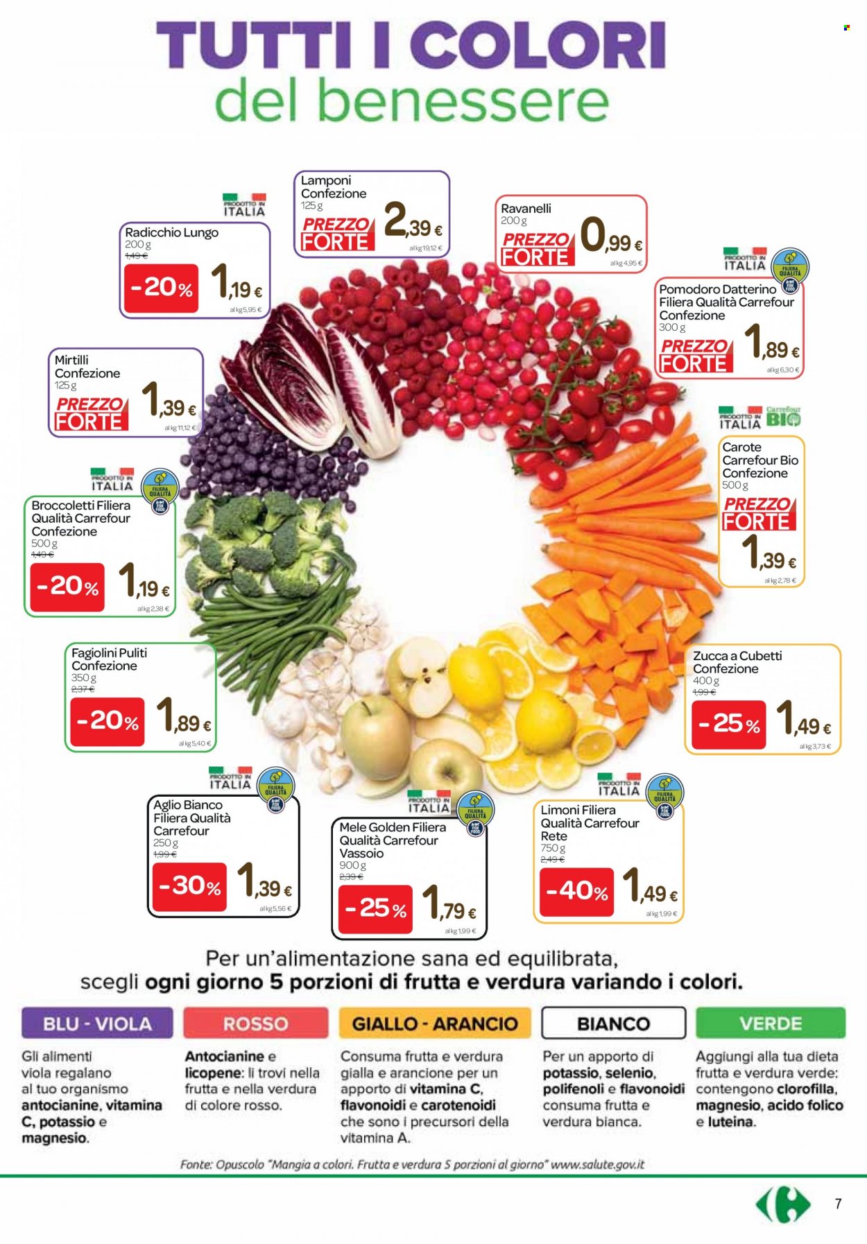 Leták Carrefour - 23.2.2023 - 8.3.2023. Strana 7