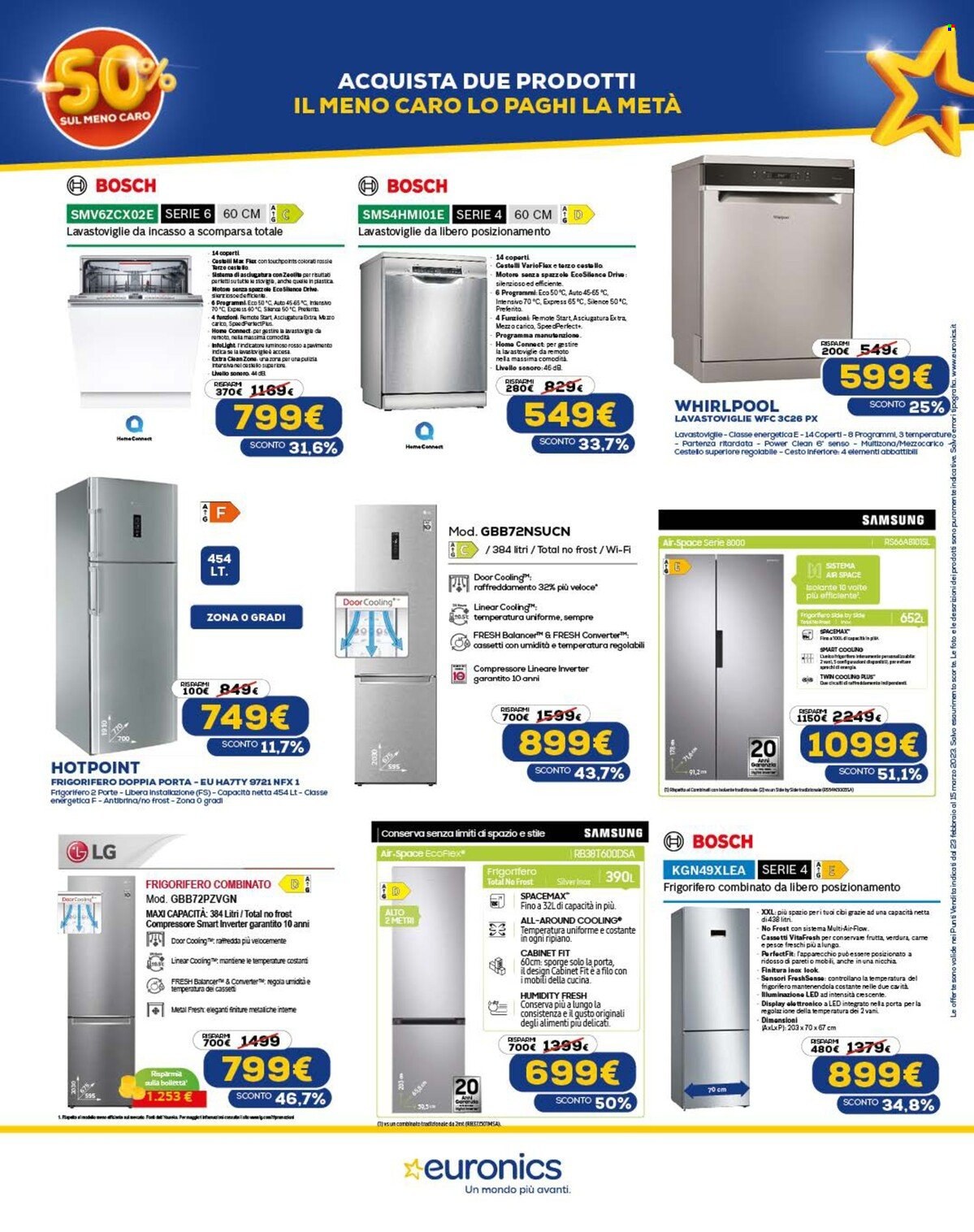 Volantino Euronics - 23/2/2023 - 15/3/2023. Pagina 16