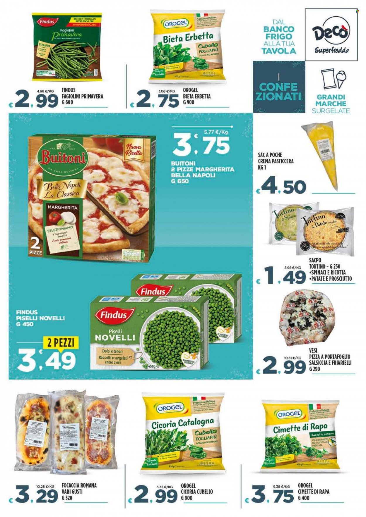 Volantino Deco - 28/2/2023 - 20/3/2023. Pagina 7