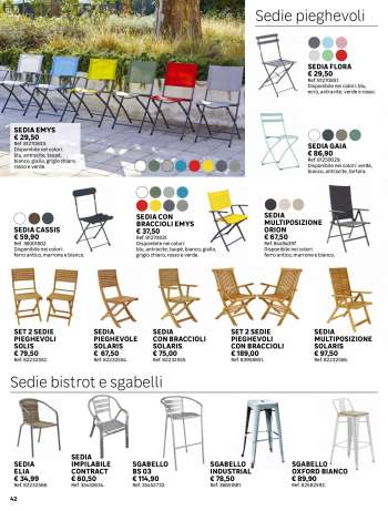 Offerta {store}