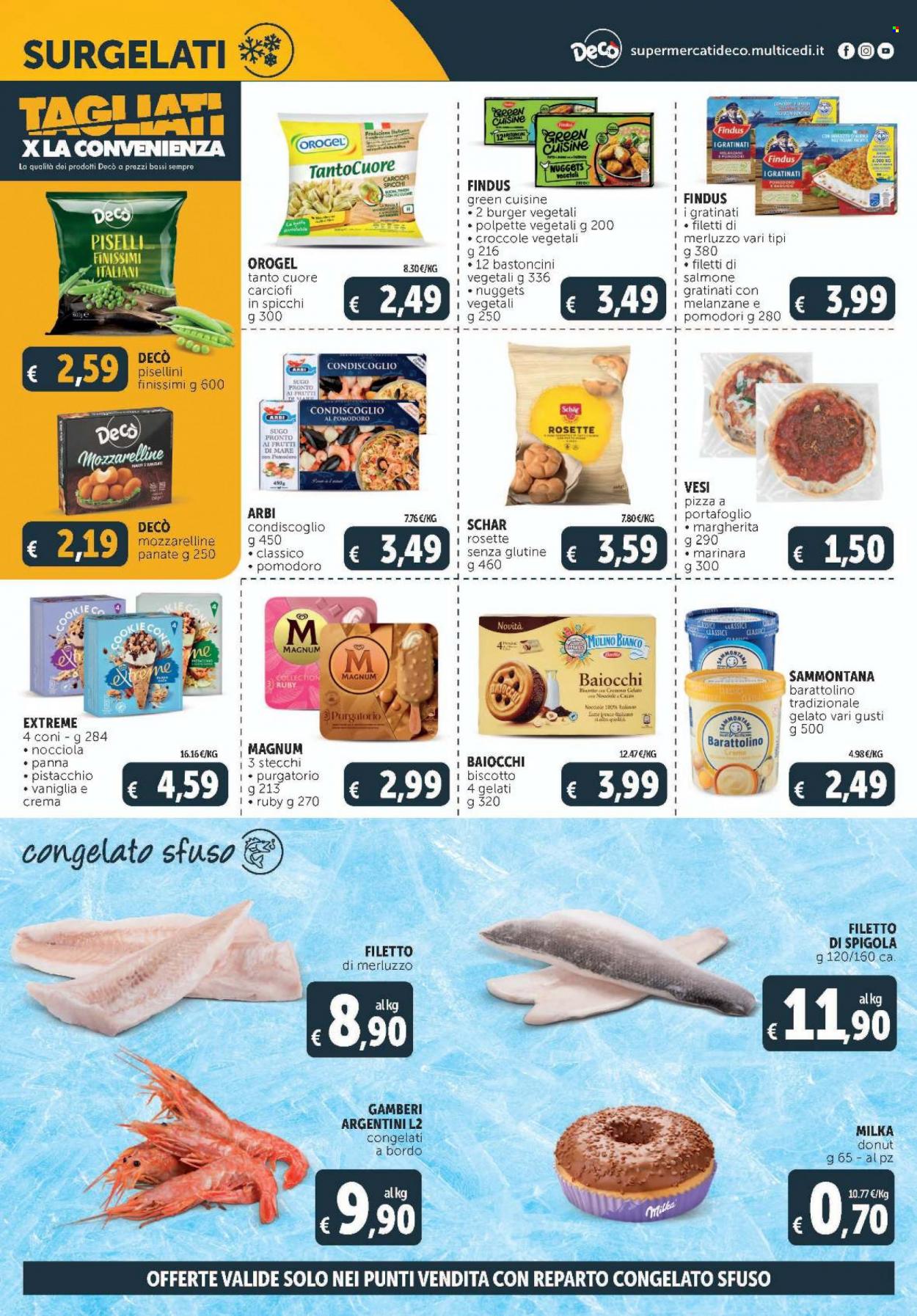 Volantino Deco - 21/3/2023 - 30/3/2023. Pagina 16