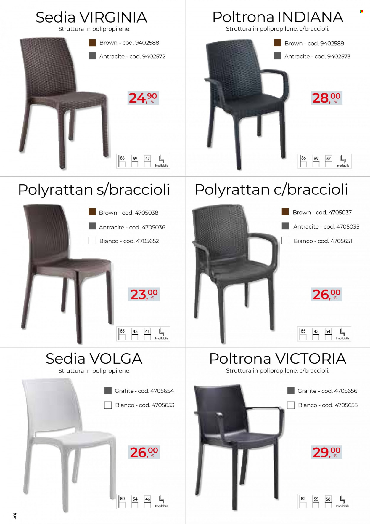 thumbnail - Volantino C+C Cash & Carry - Prodotti in offerta - poltrona, sedia. Pagina 4.