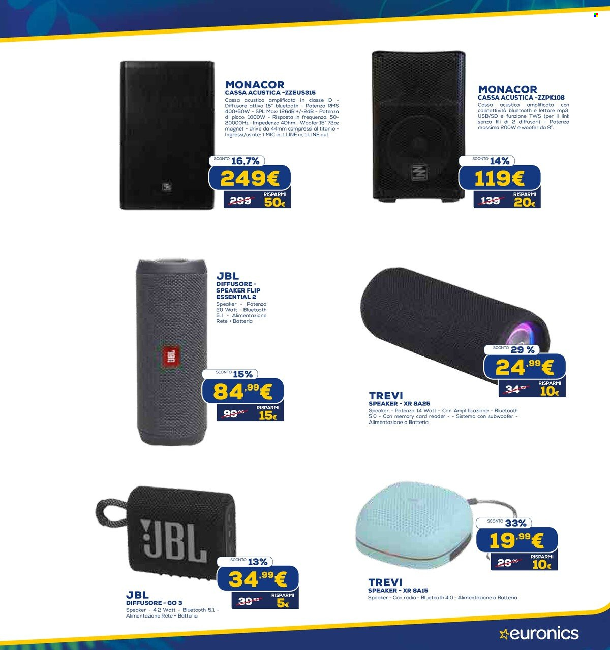 Volantino Euronics - 30/3/2023 - 12/4/2023. Pagina 23