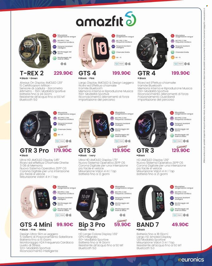 Volantino Euronics - 30/3/2023 - 19/4/2023. Pagina 11
