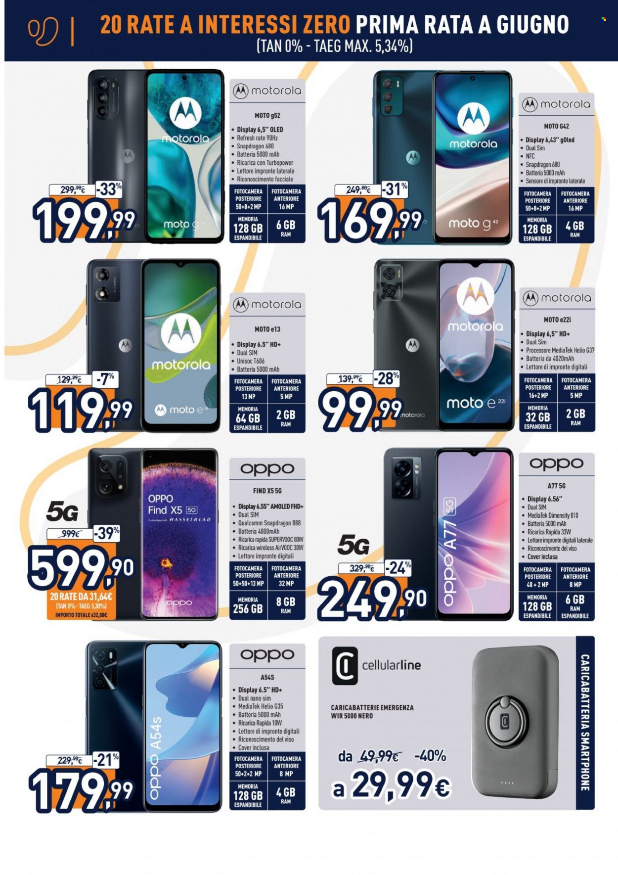 Volantino Unieuro - 31/3/2023 - 13/4/2023. Pagina 6