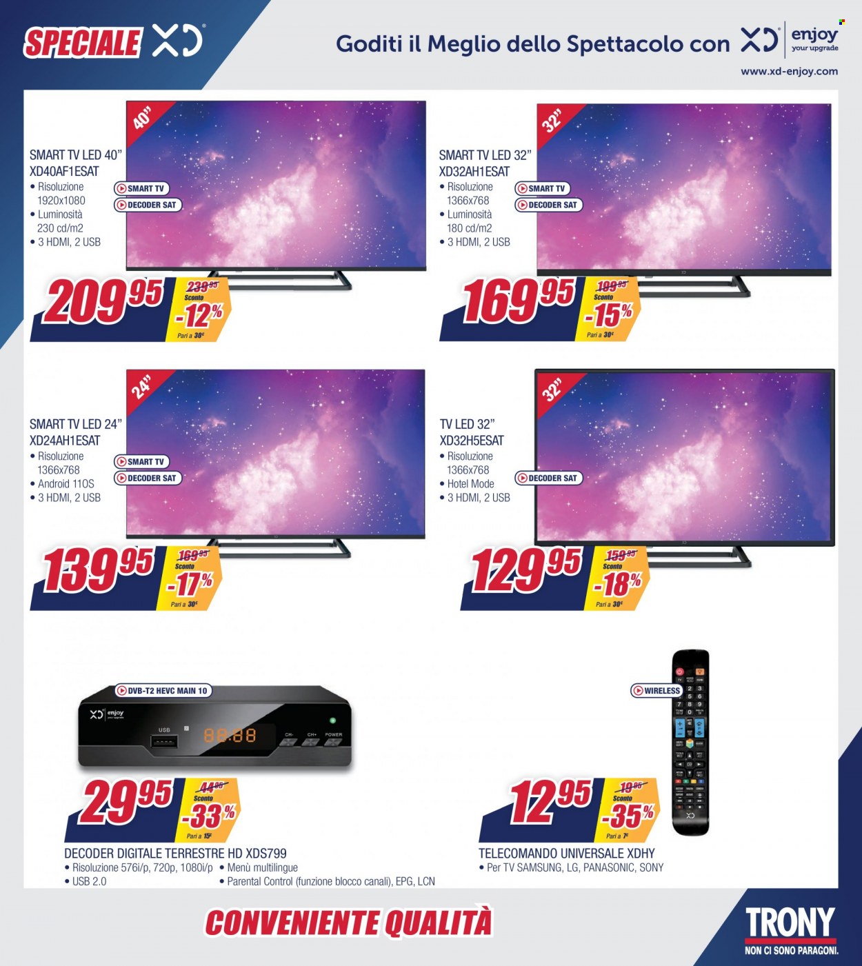 Volantino Trony - 31/3/2023 - 20/4/2023. Pagina 29
