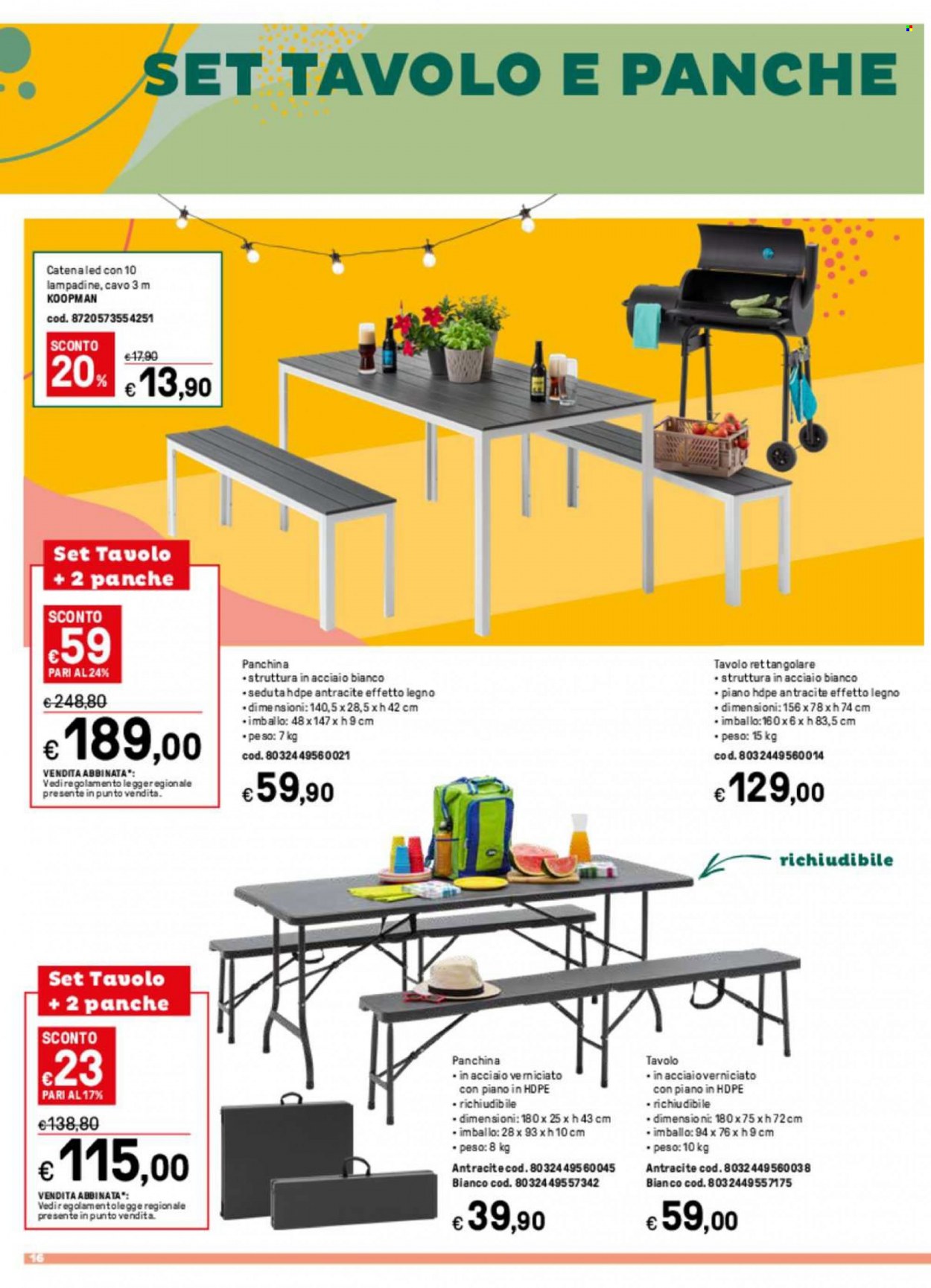 Volantino Iper, La grande i - 11/4/2023 - 6/7/2023. Pagina 16
