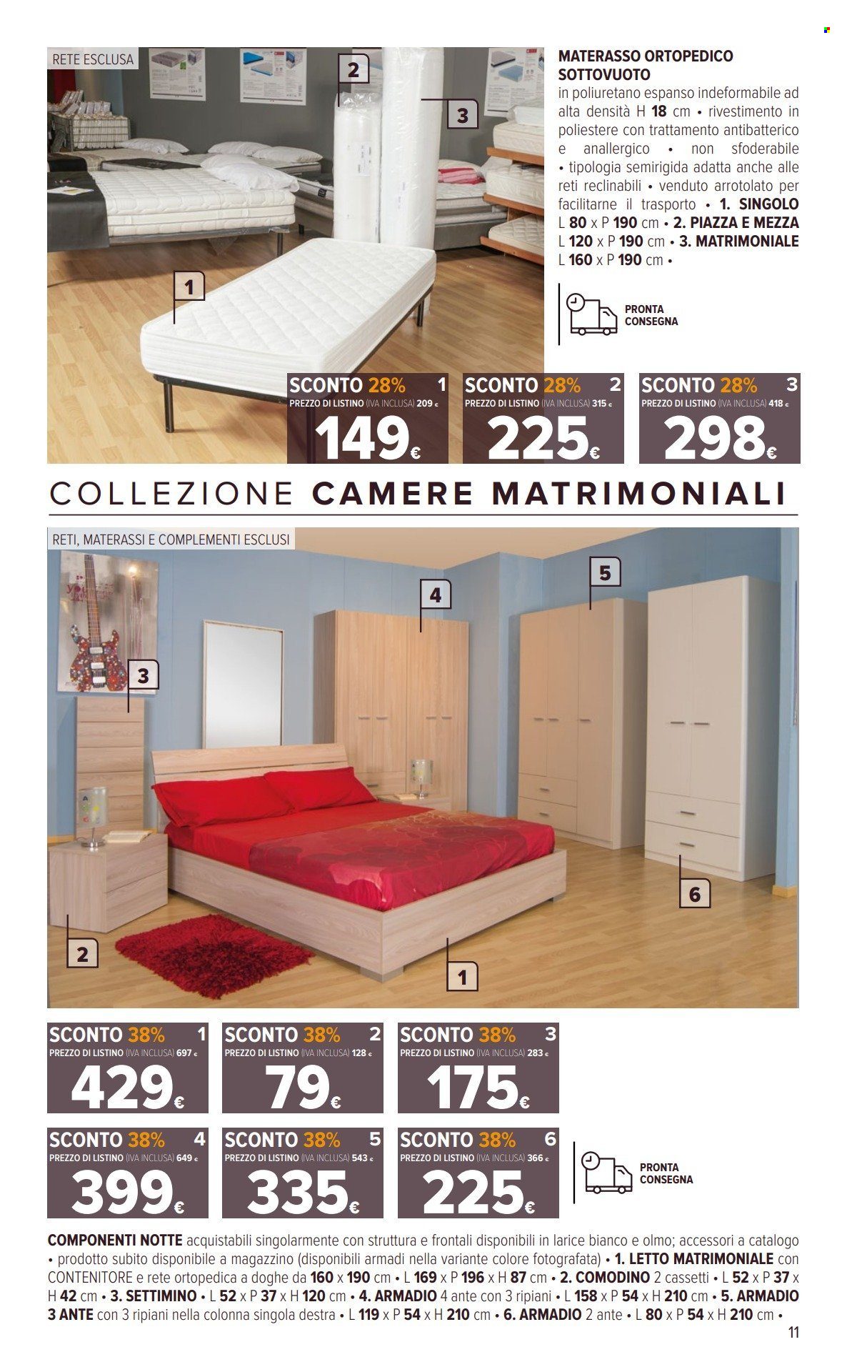 Volantino Iperal - 6/4/2023 - 7/7/2023. Pagina 11