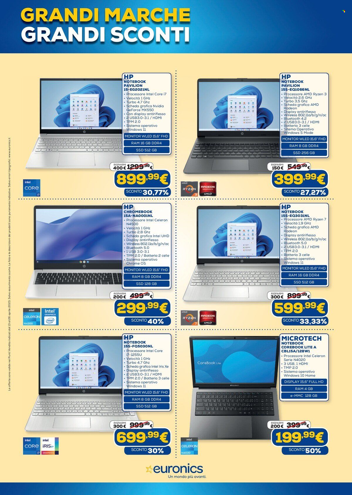 Volantino Euronics - 13/4/2023 - 26/4/2023. Pagina 8
